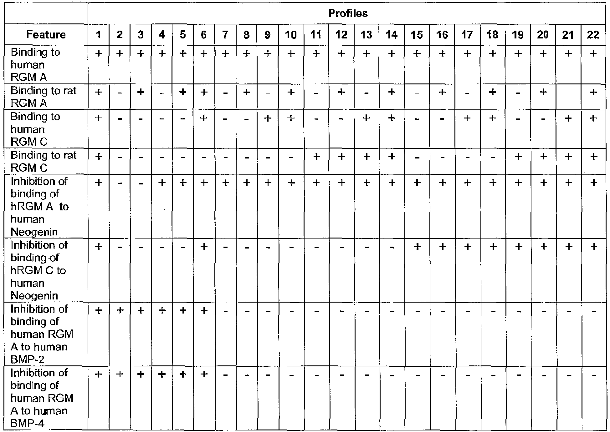Figure imgb0001