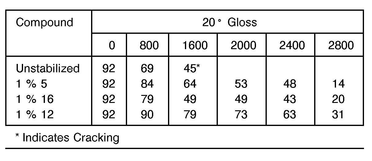 Figure imgb0034