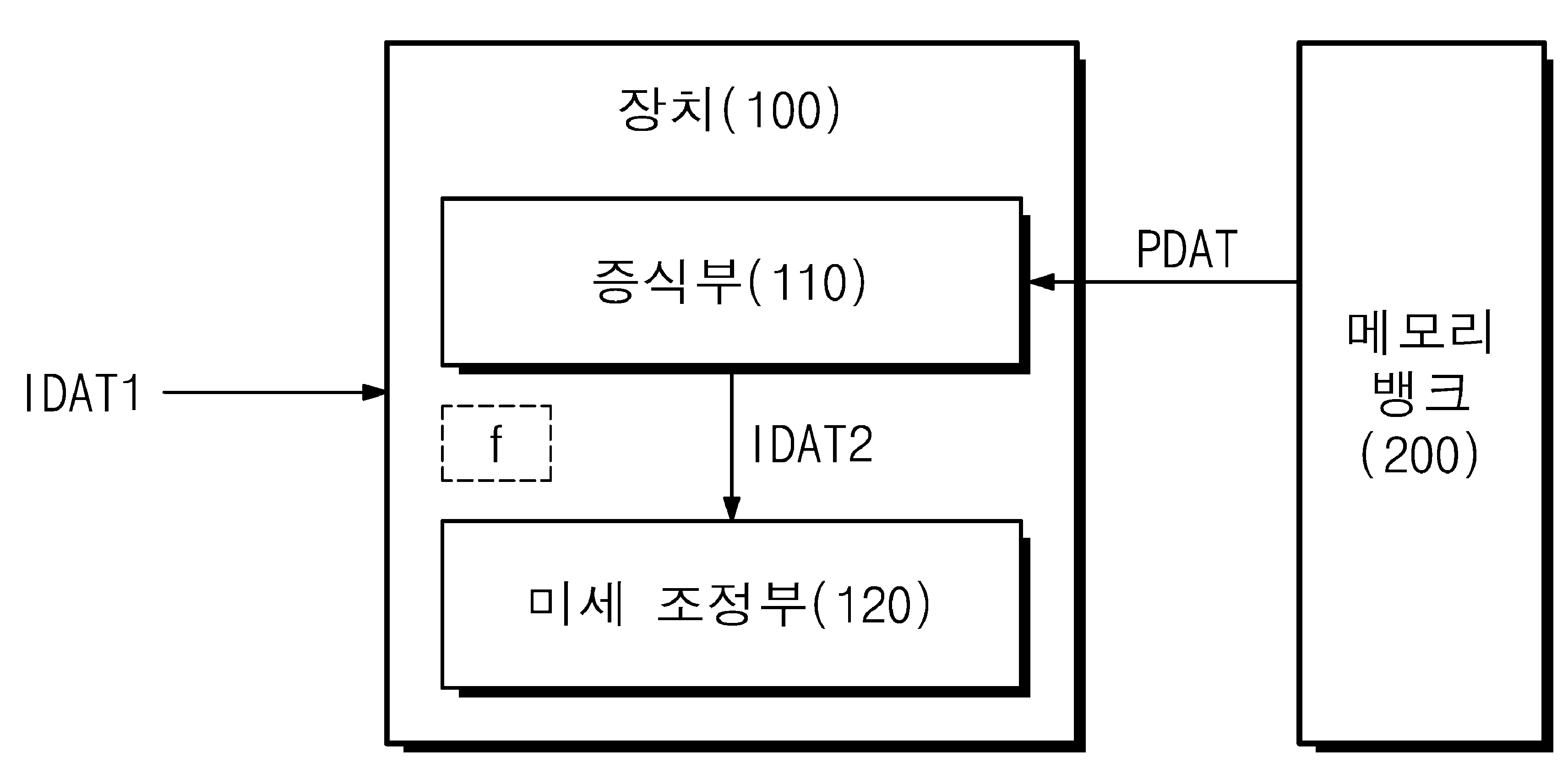 특허 도면 1