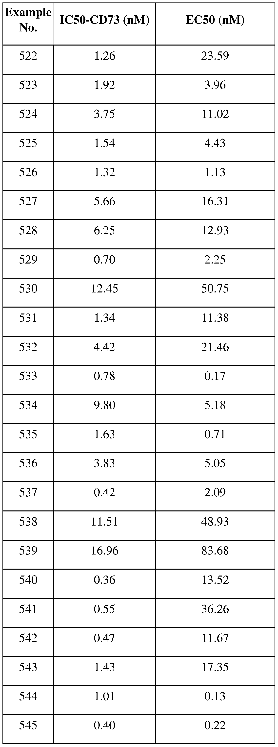 Figure imgf001245_0001
