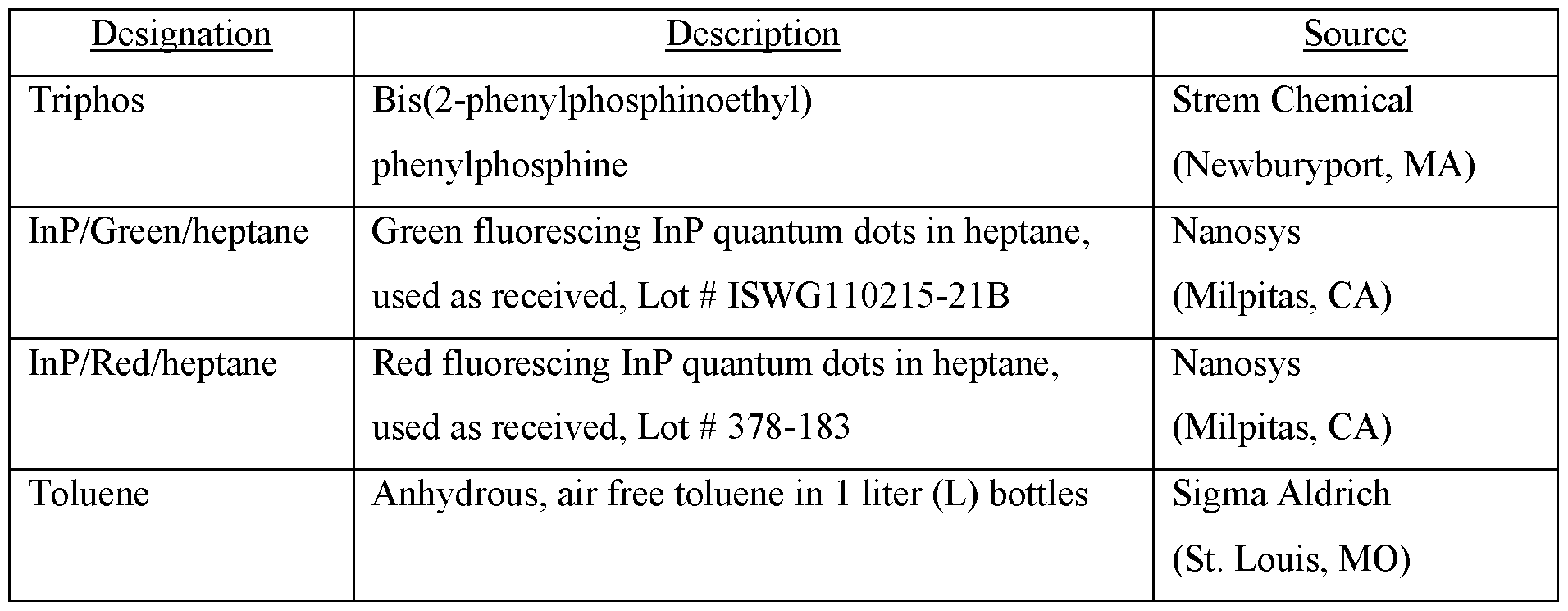 Figure imgf000041_0001