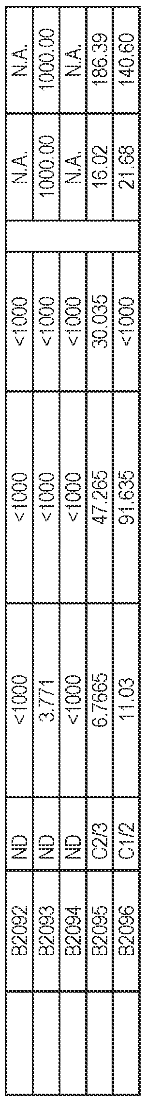 Figure imgf000519_0001