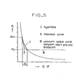 EP0025929A1 - Method for bending a metal pipe - Google Patents