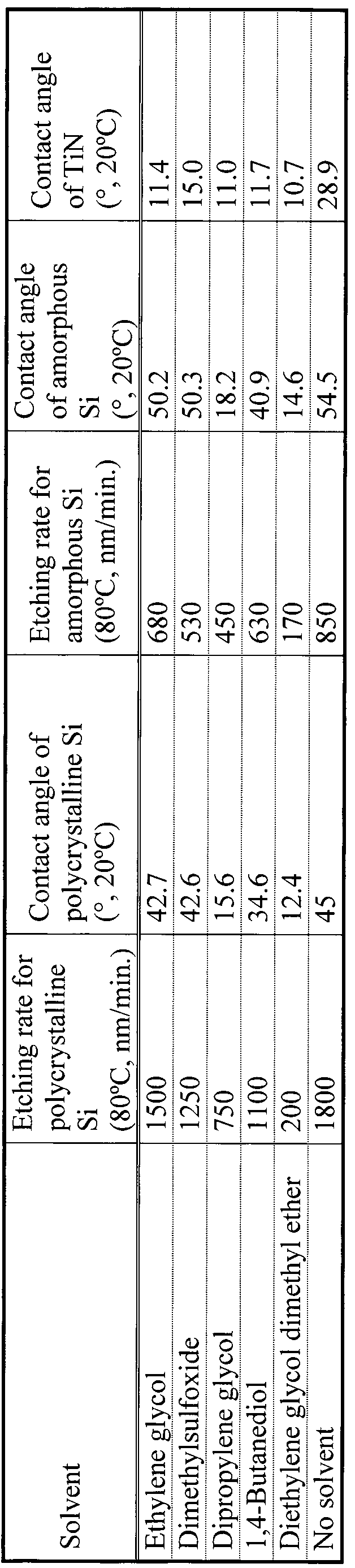 Figure imgf000021_0001
