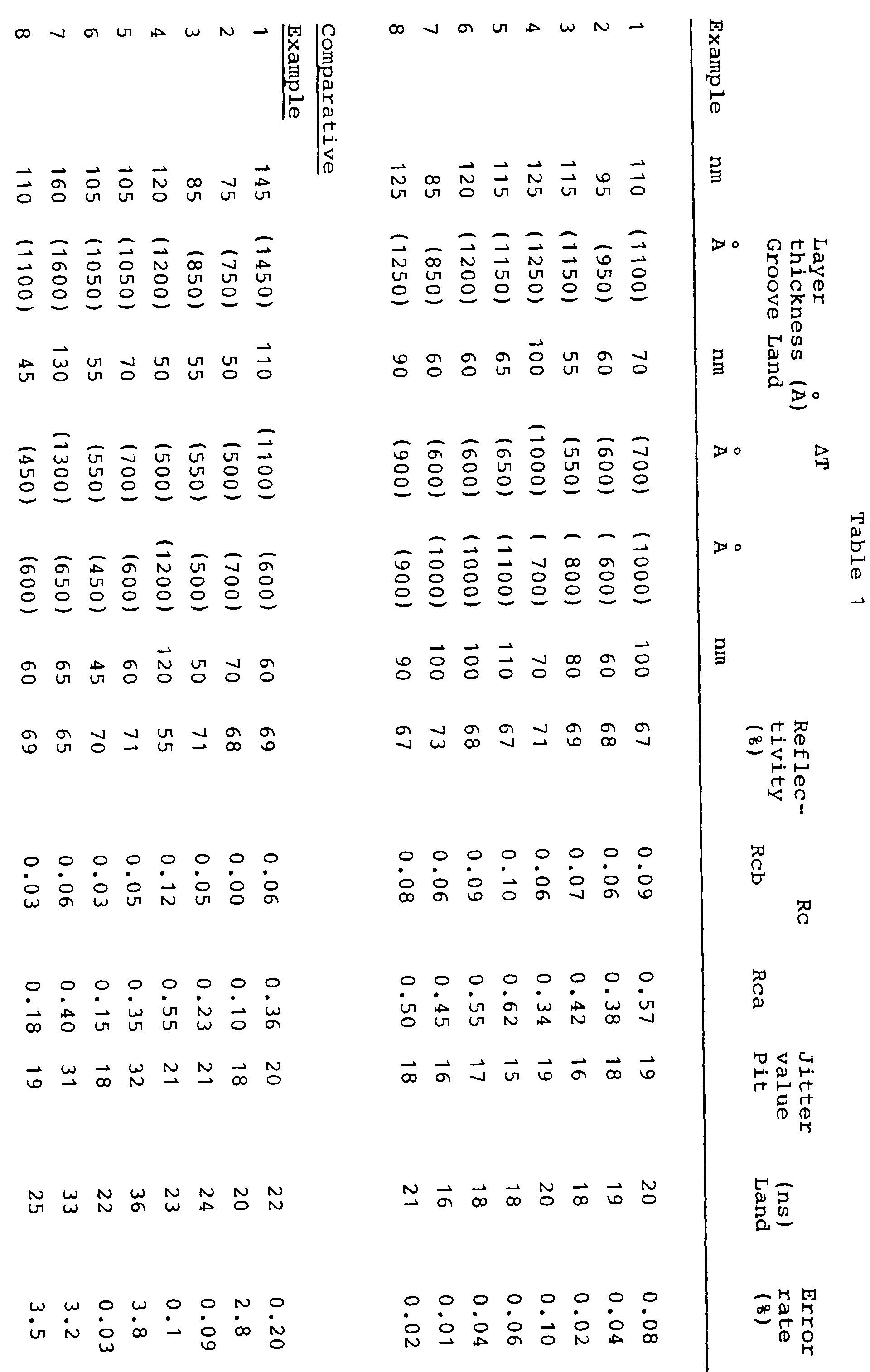 Figure imgb0002