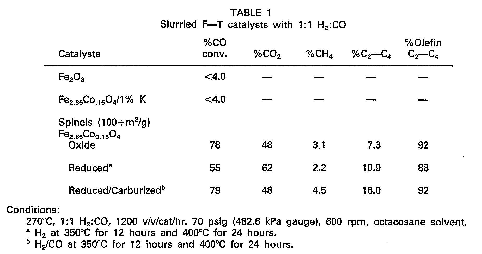 Figure imgb0001