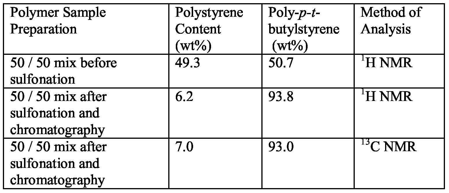 Figure imgf000053_0001