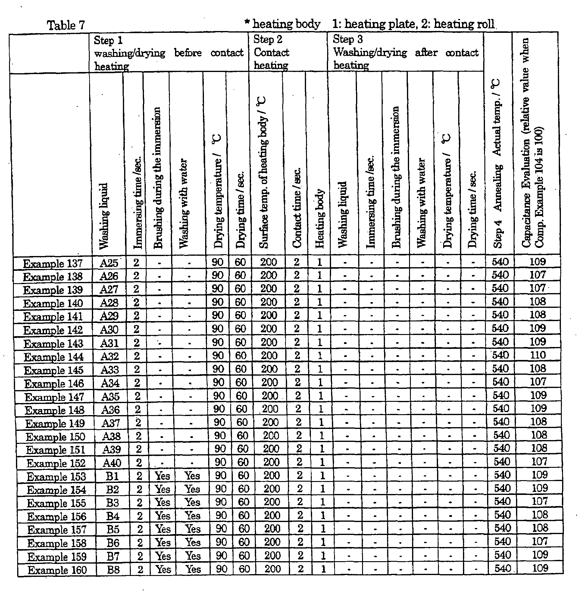 Figure 00710001