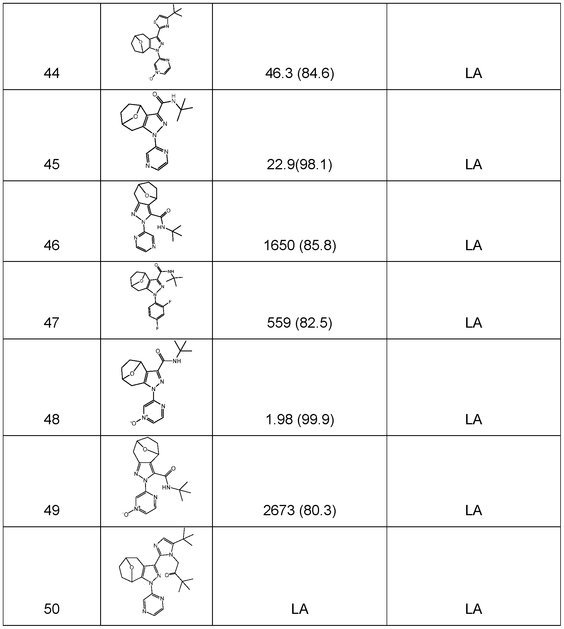 Figure imgf000085_0001
