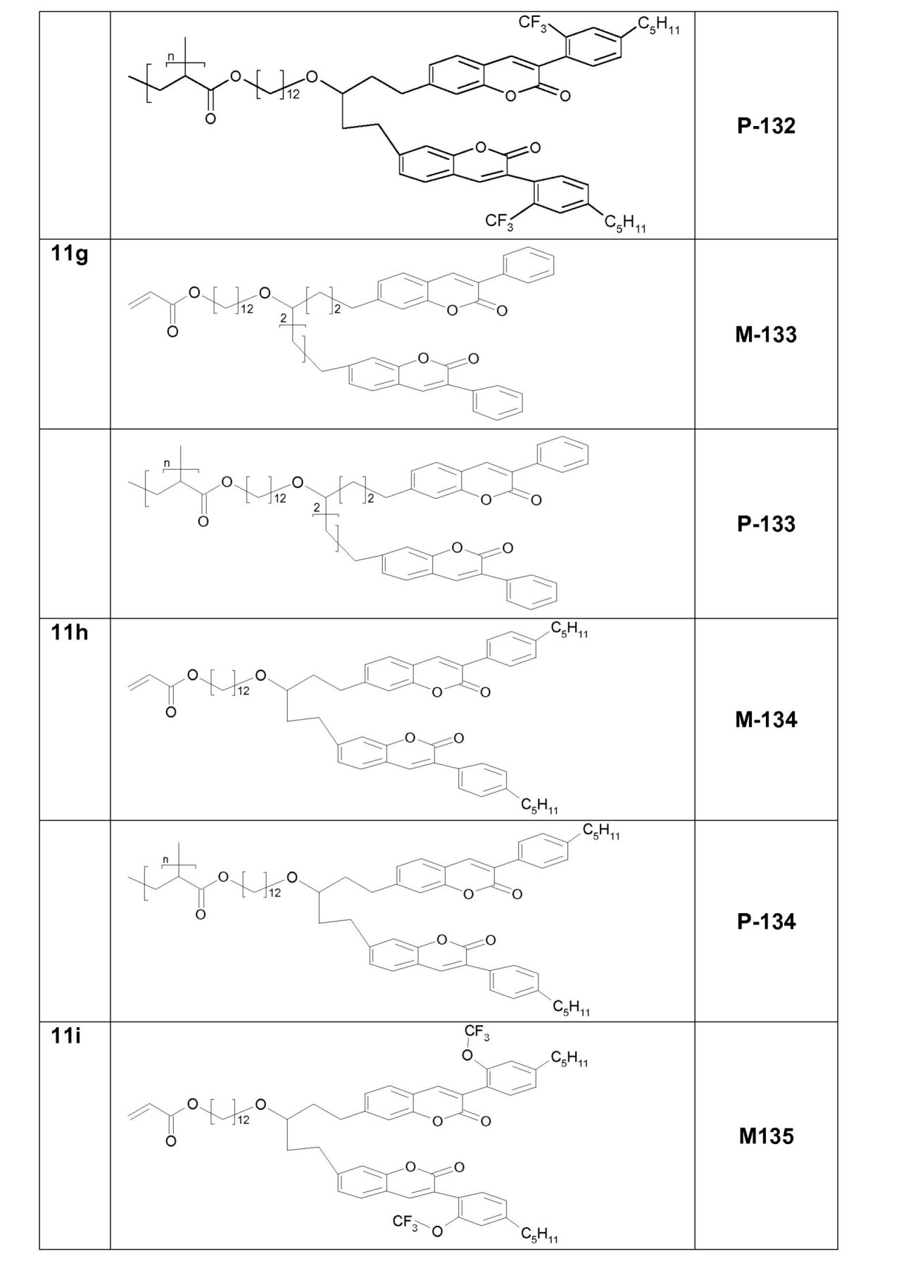 Figure 0007150737000208