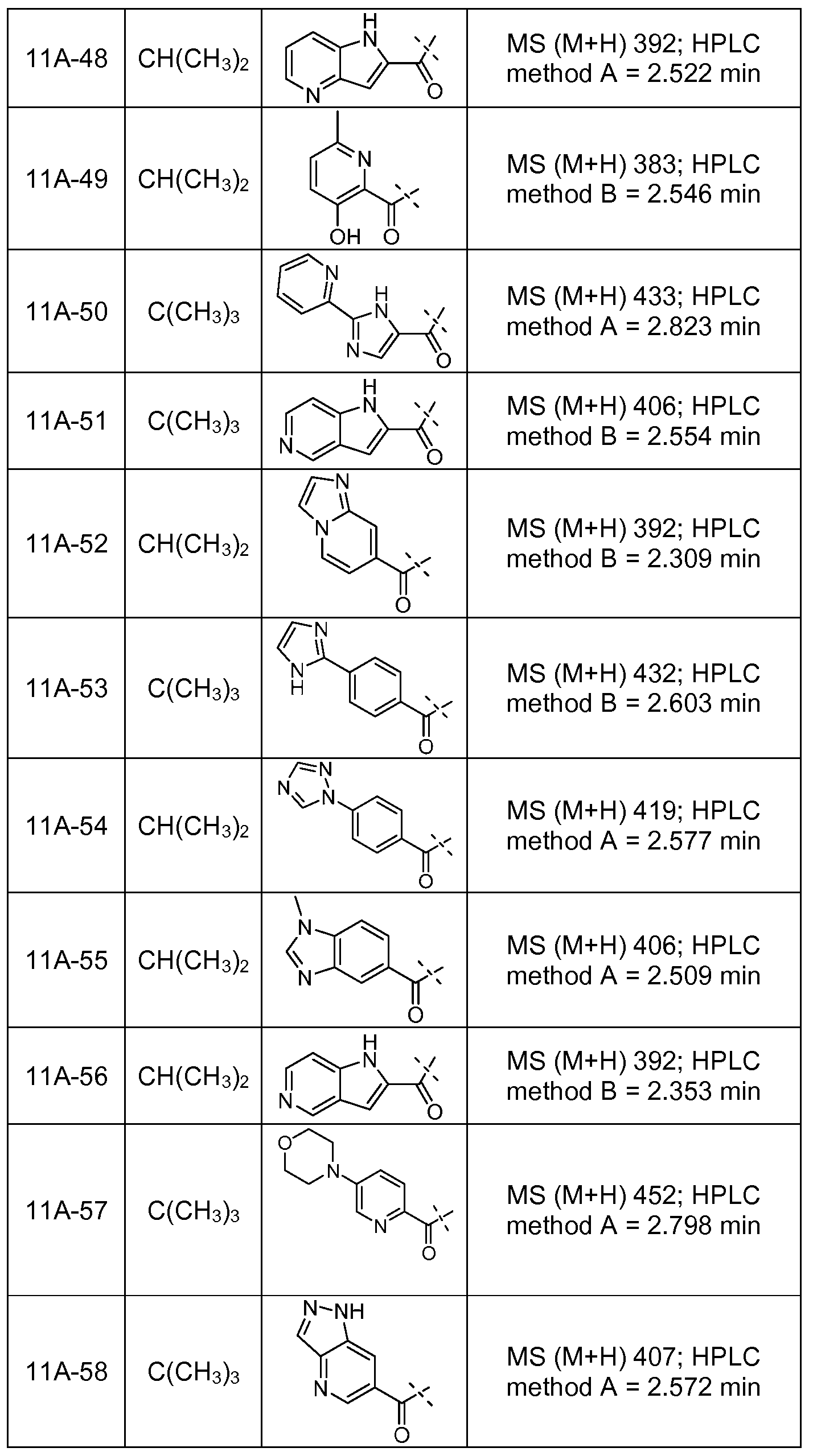 Figure imgf000101_0001