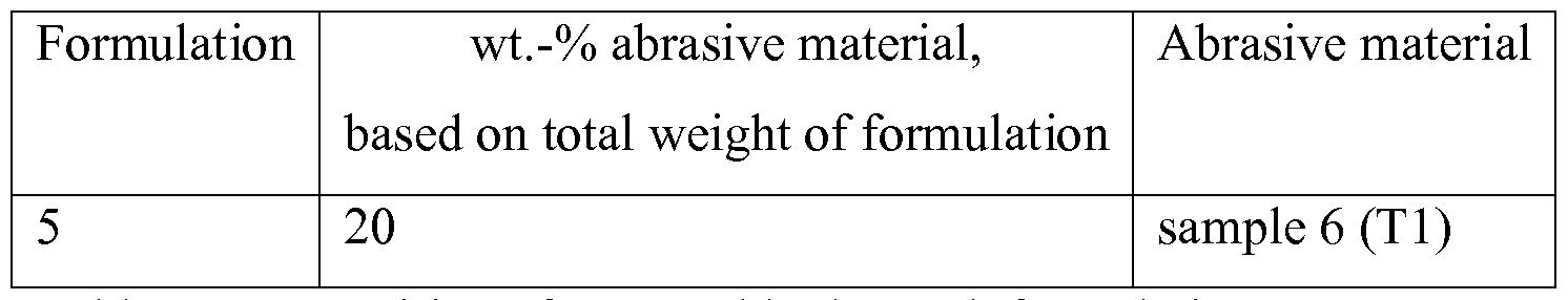 wo2016113285a1 surface treated calcium