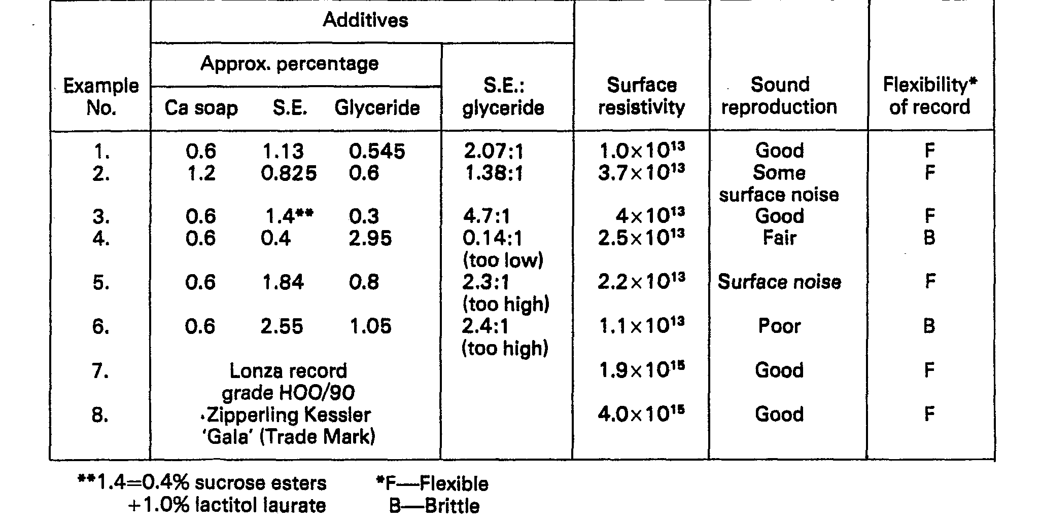 Figure imgb0001
