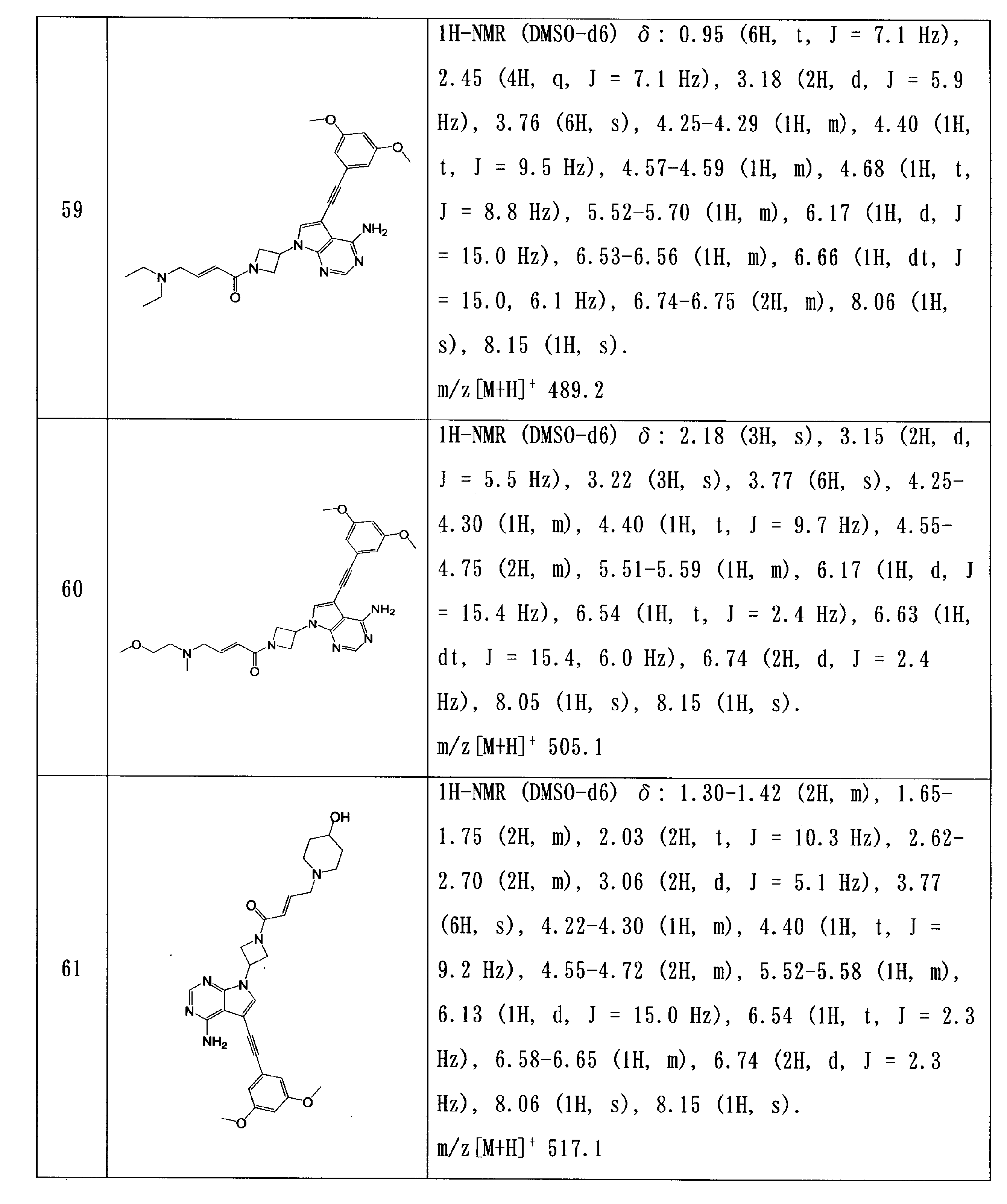 Figure JPOXMLDOC01-appb-I000083