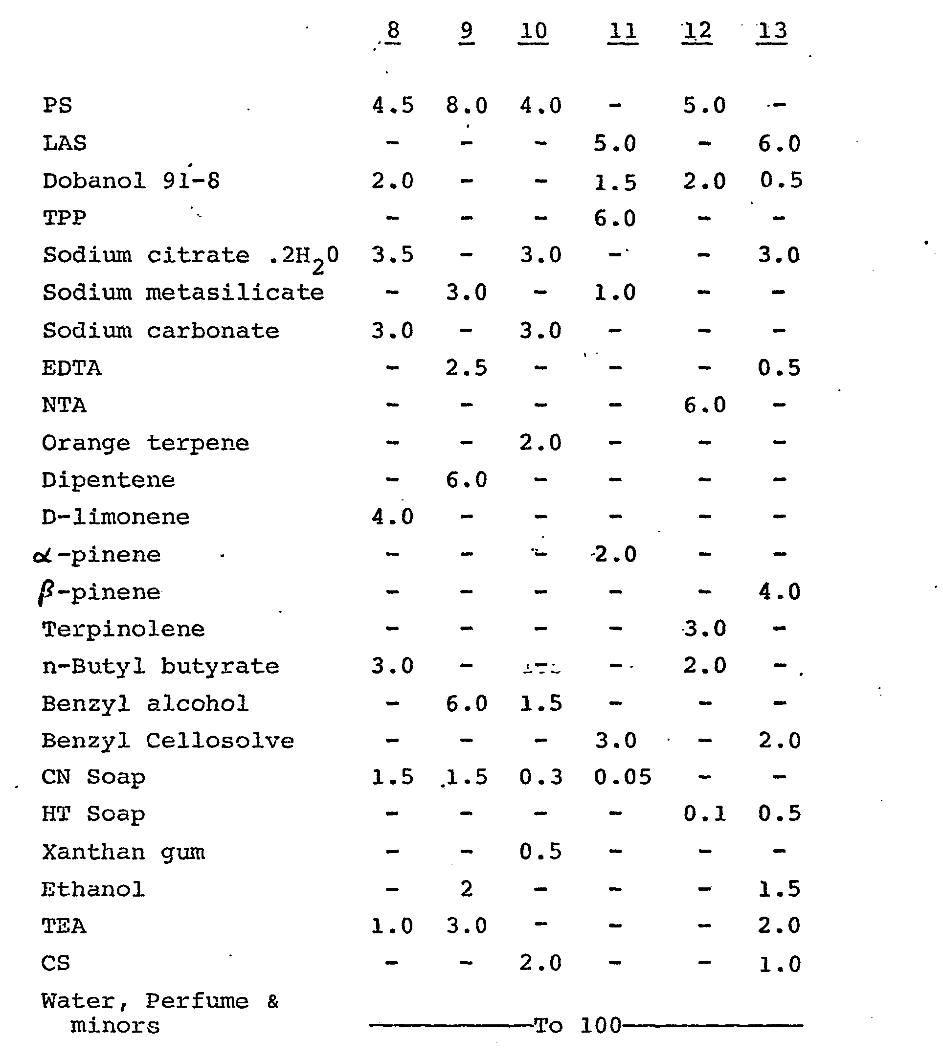 Figure imgb0005