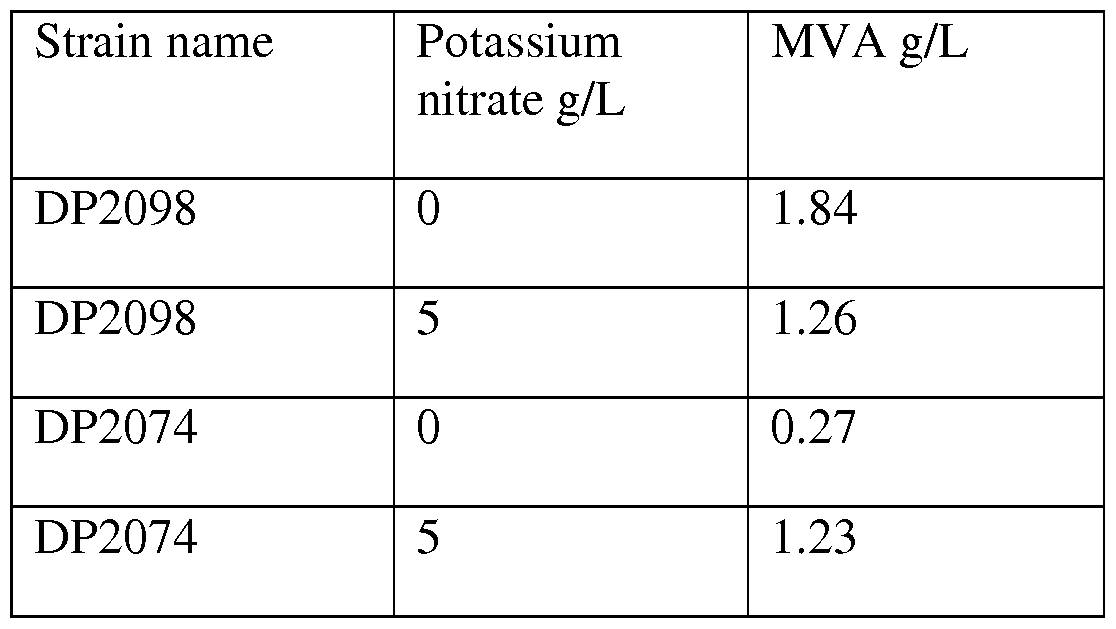 Figure imgf000077_0001