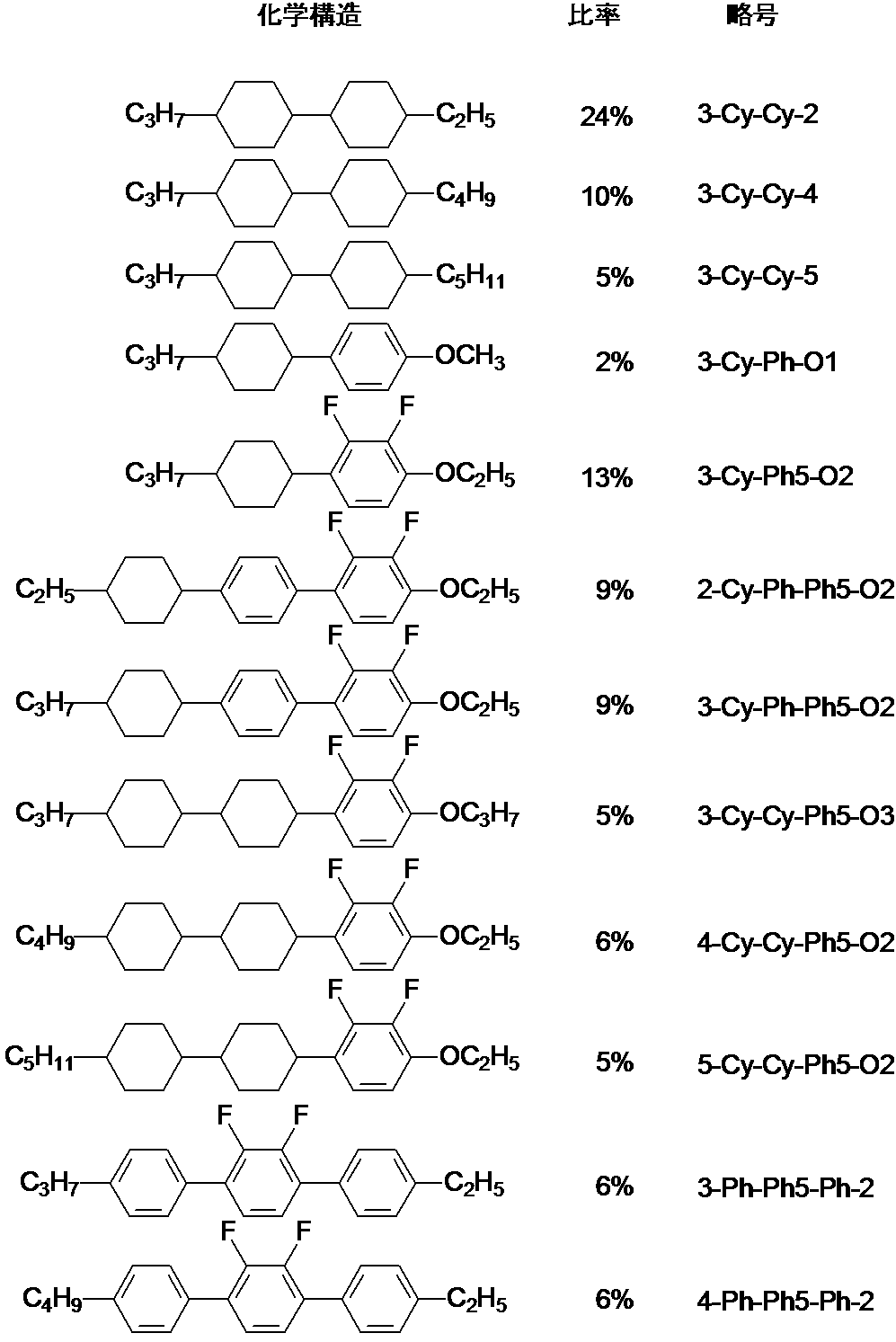 Figure JPOXMLDOC01-appb-C000017