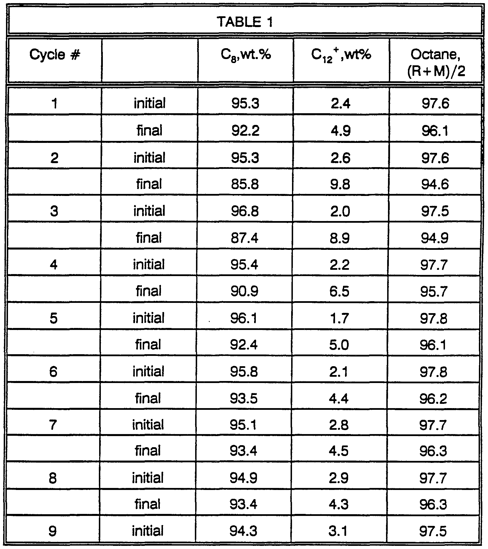 Figure imgf000023_0001