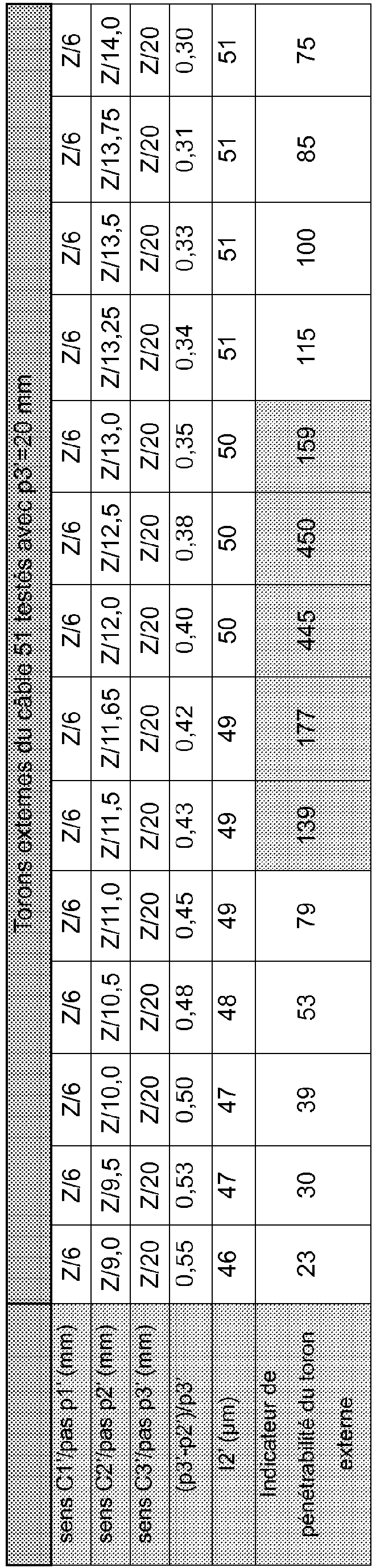 Figure imgb0025