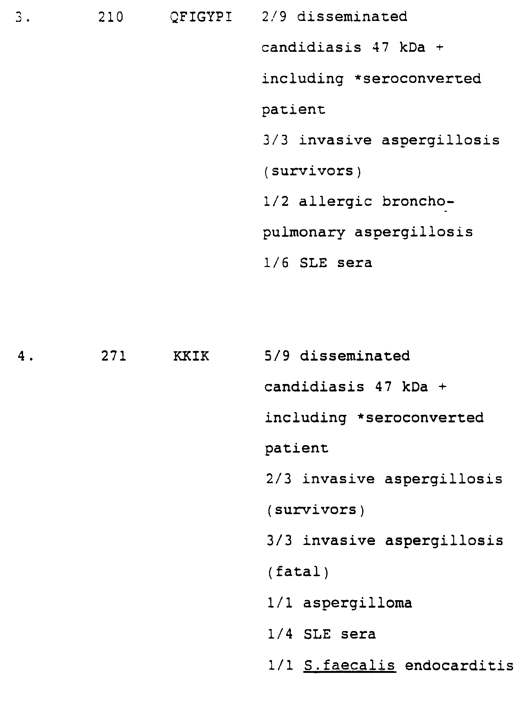 Figure 00210001