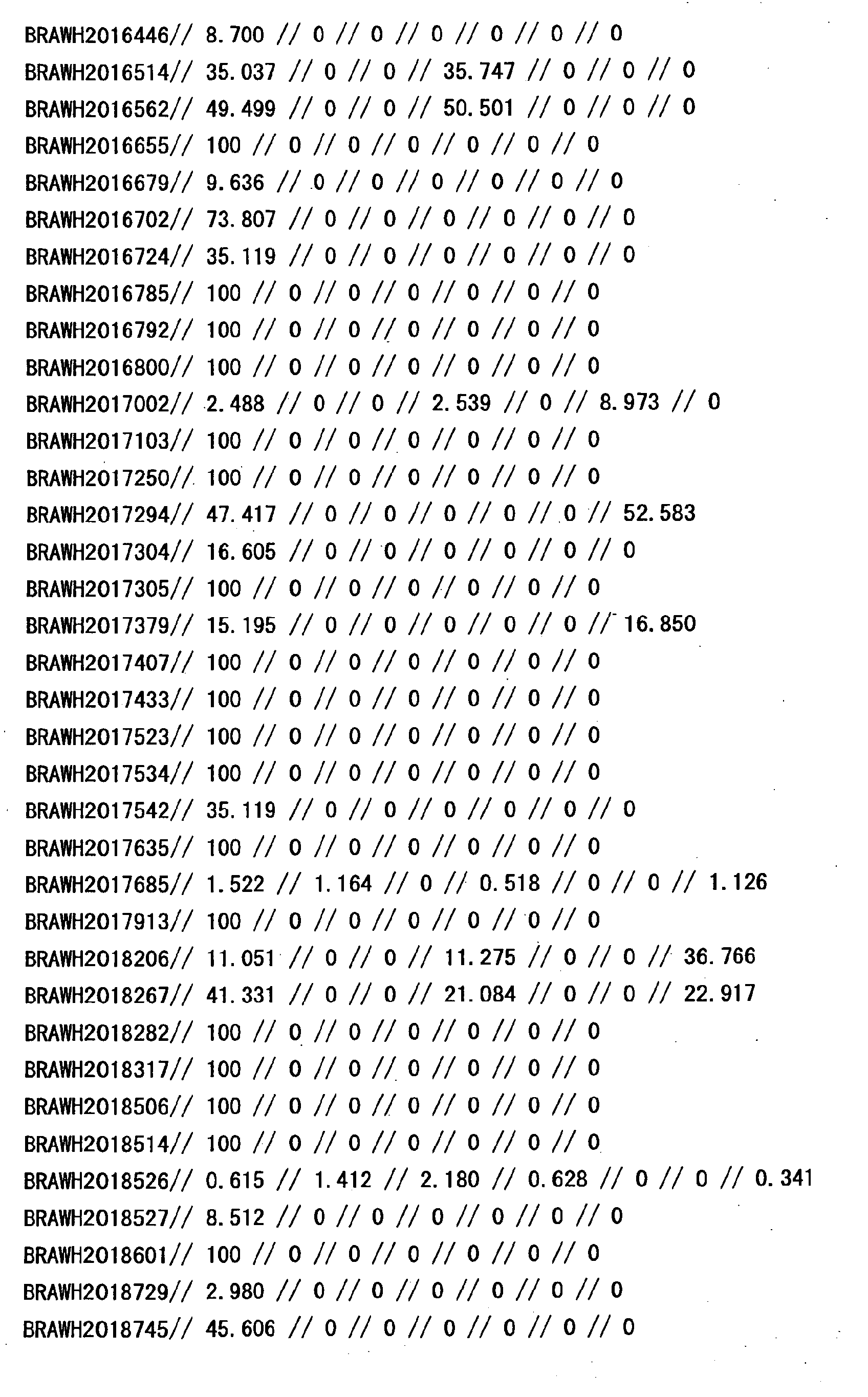 Figure 14000001
