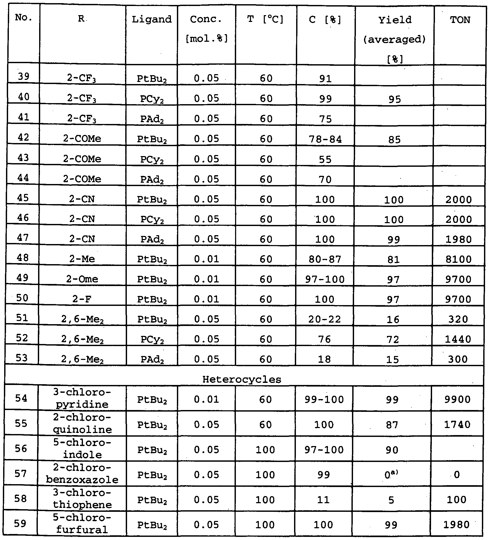 Figure imgf000017_0001