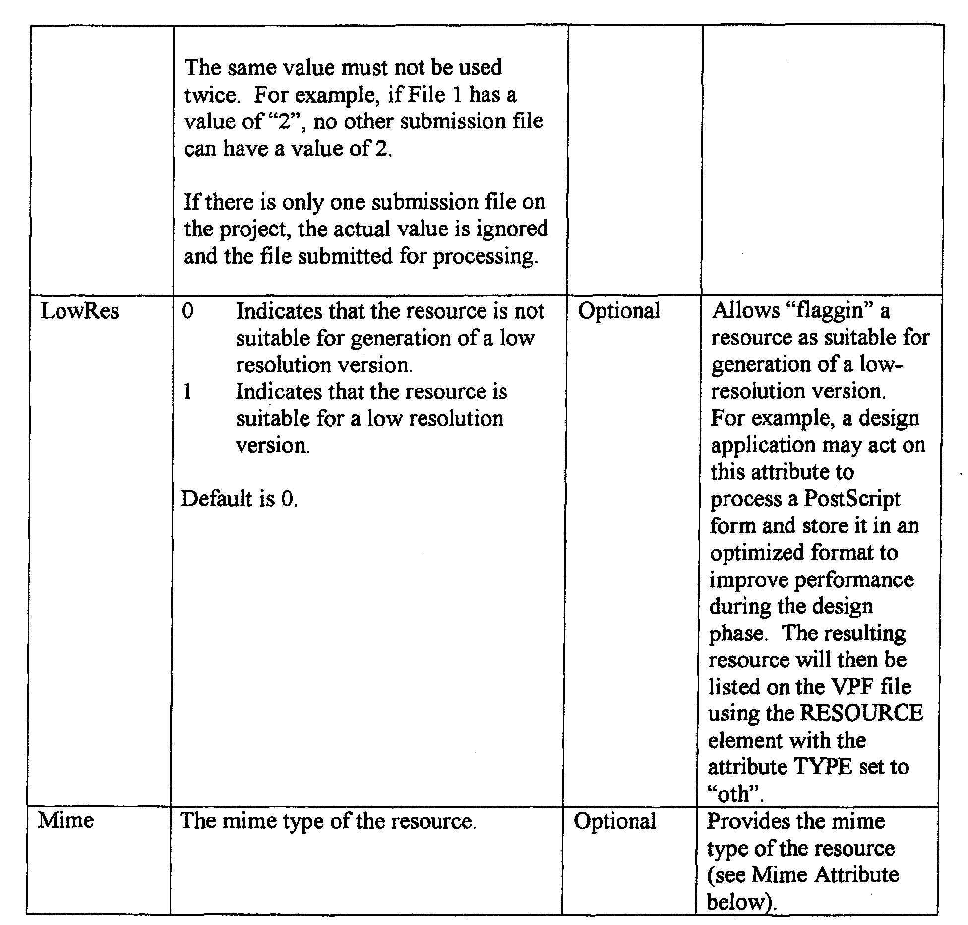 Figure 00200001