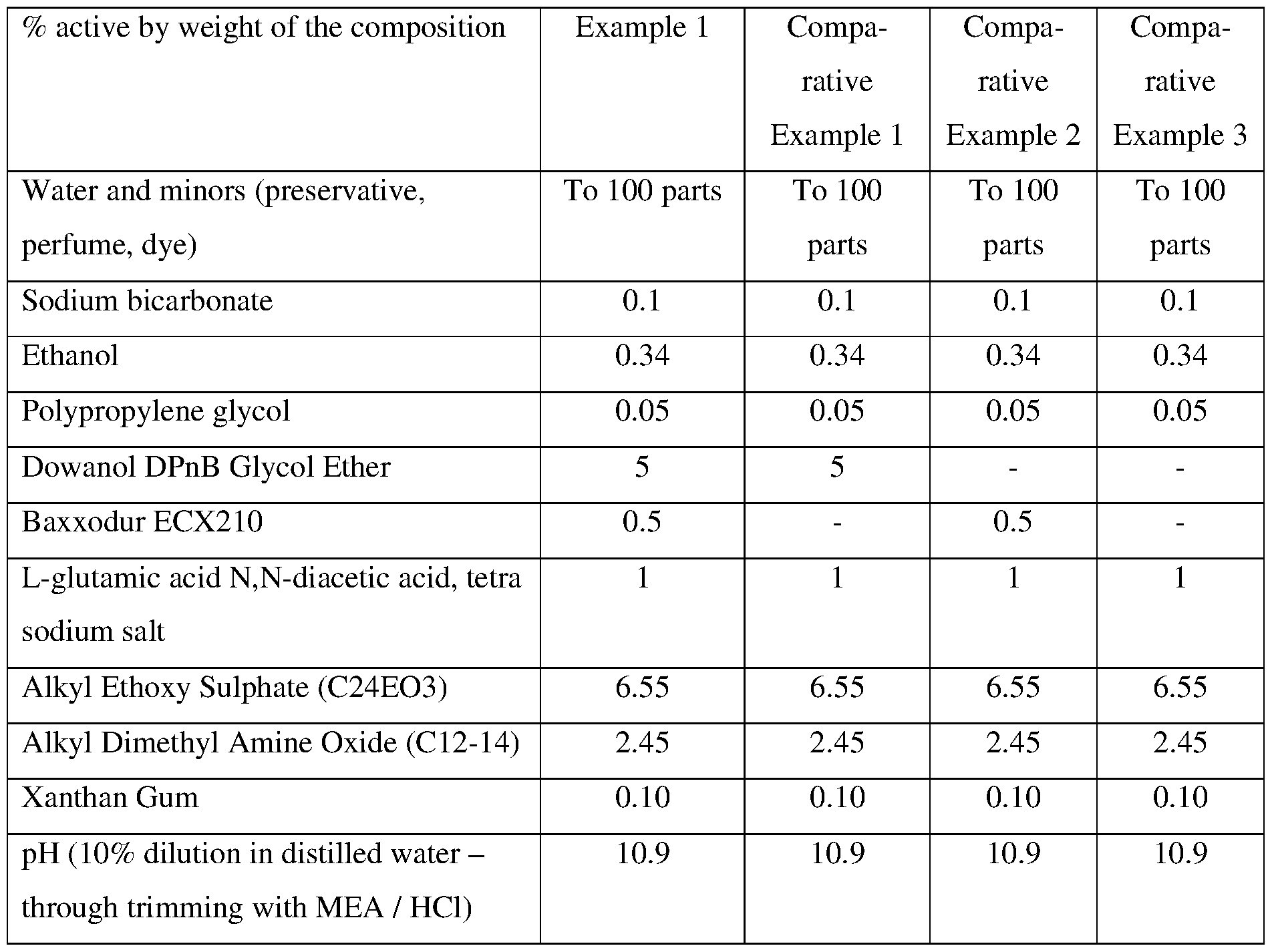 Figure imgf000030_0001