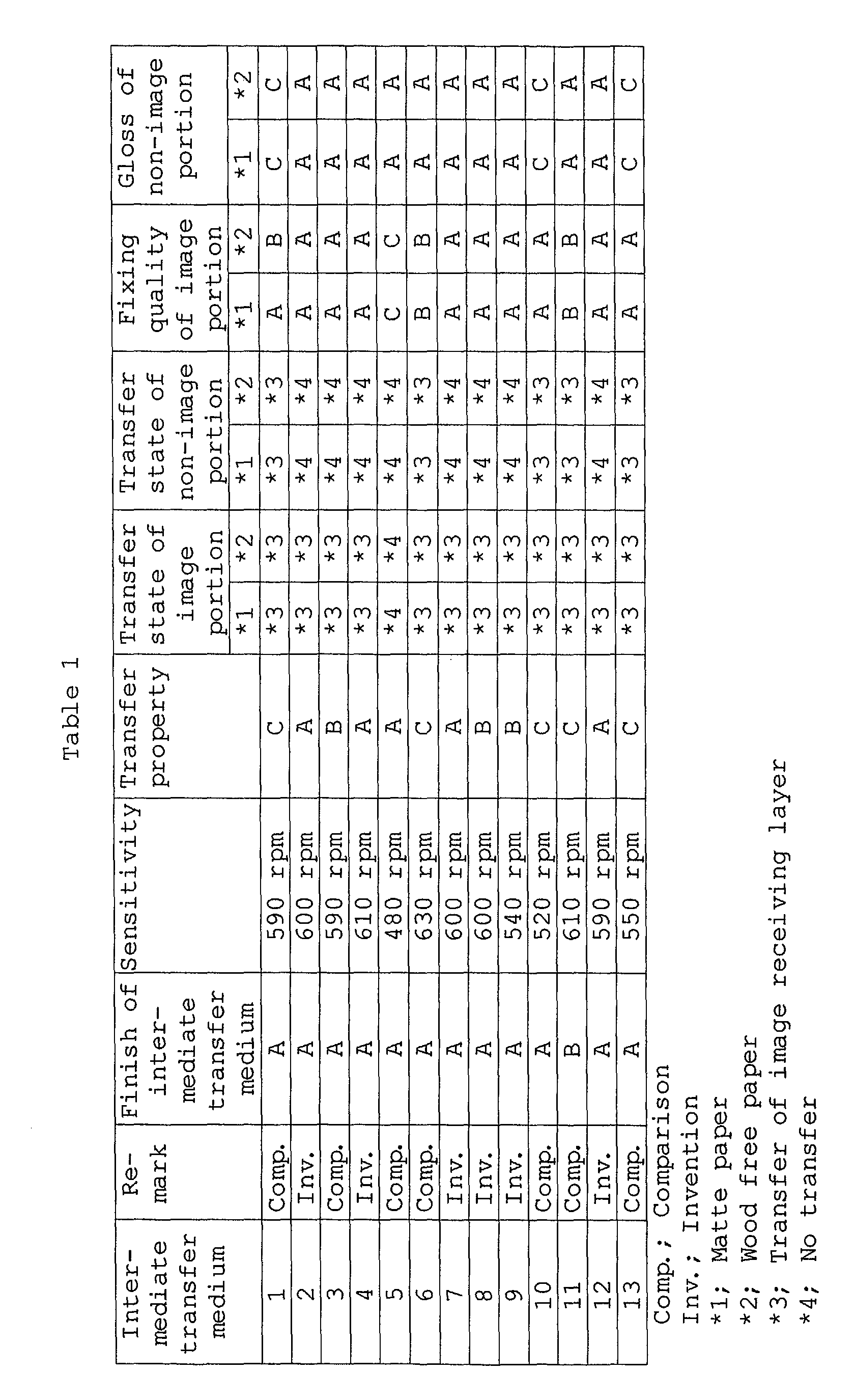 Figure 00690001