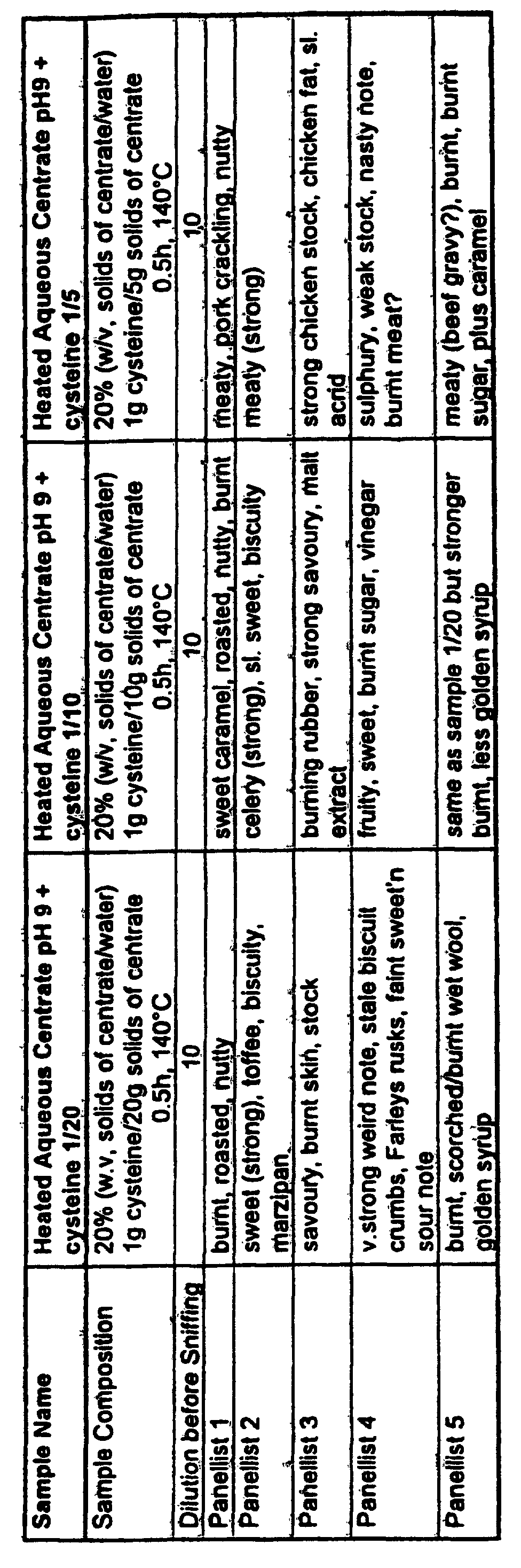 Figure 00230001