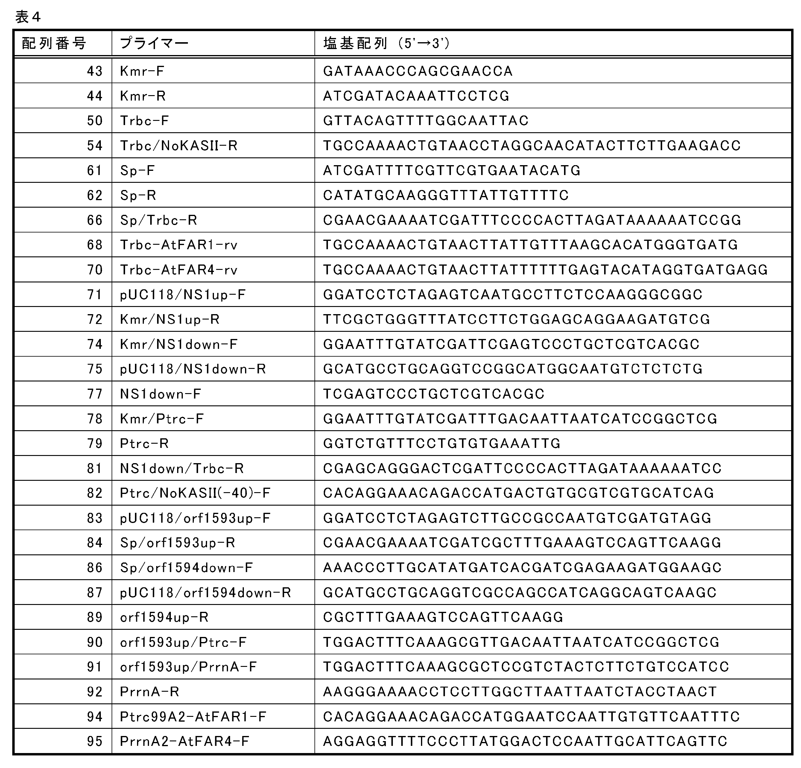 Figure JPOXMLDOC01-appb-I000004