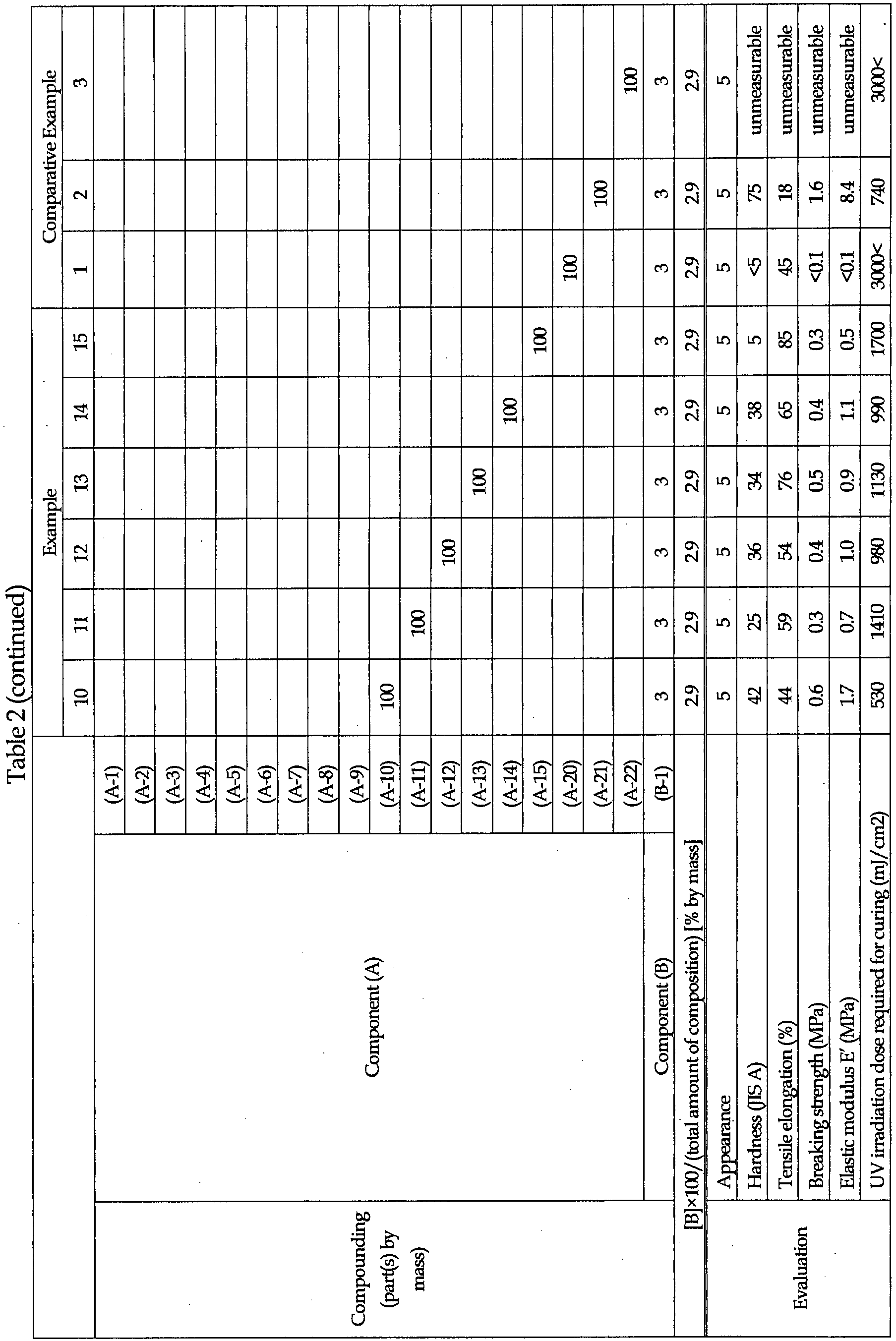Figure imgb0016