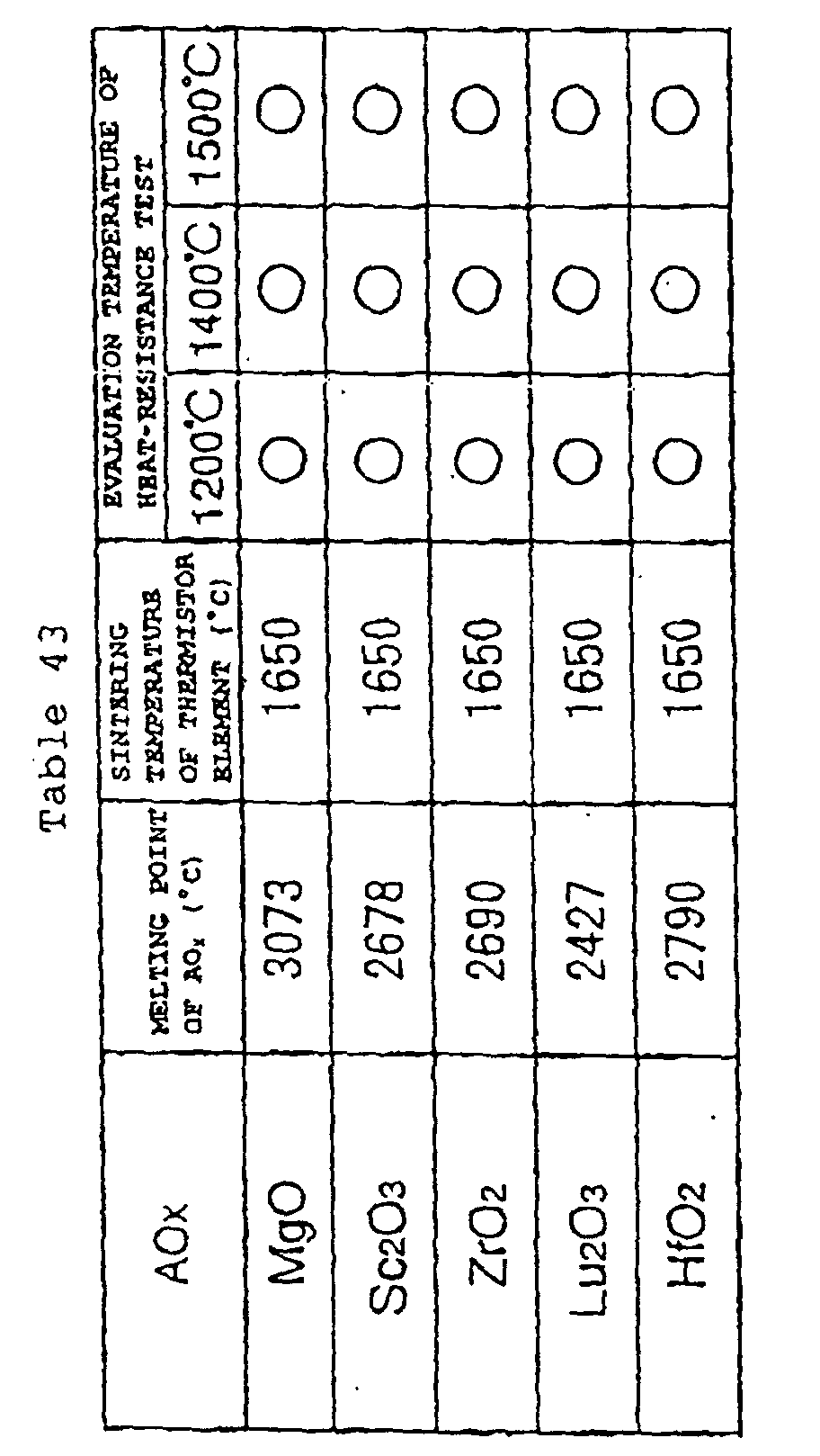 Figure 00820001
