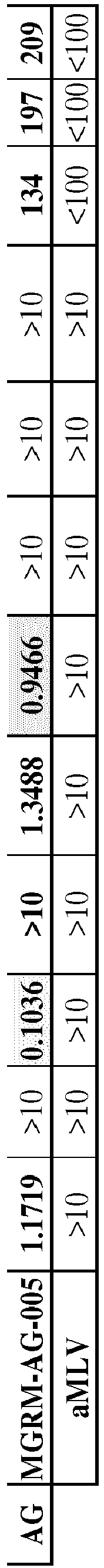 Figure imgb0492