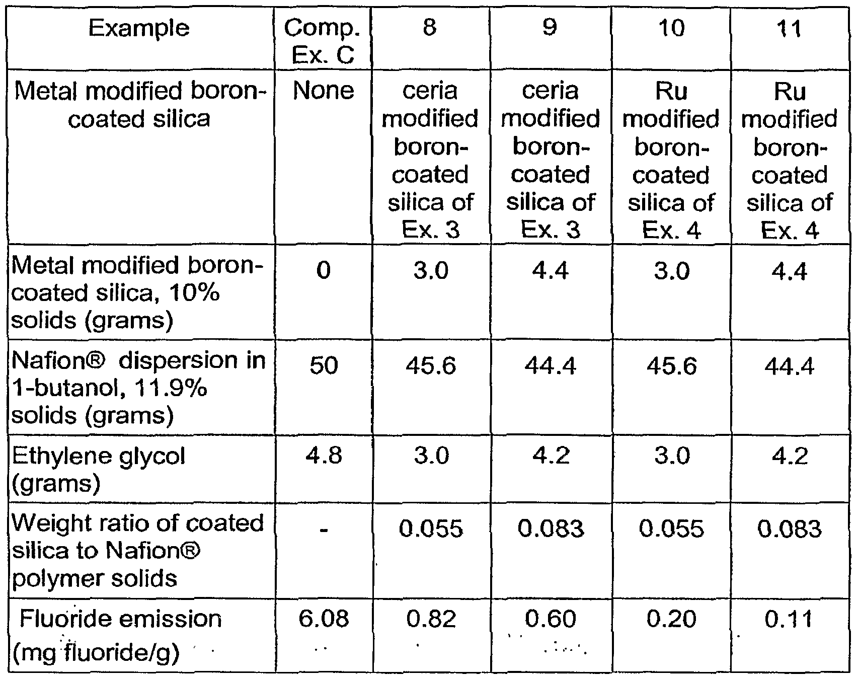 Figure imgf000023_0001