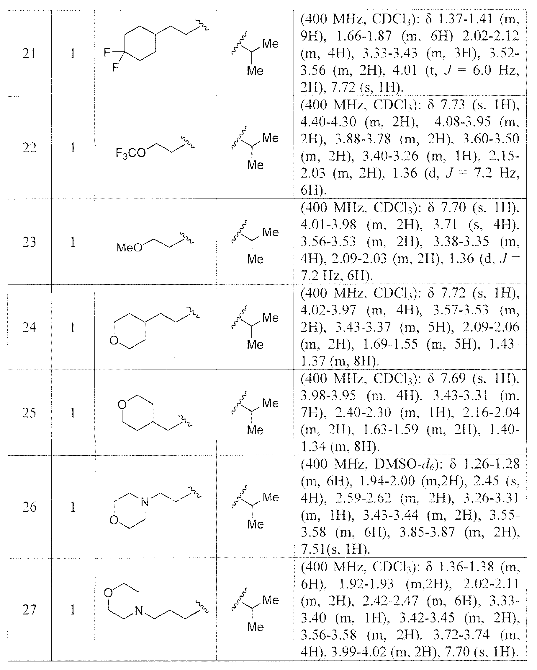 Figure JPOXMLDOC01-appb-T000007
