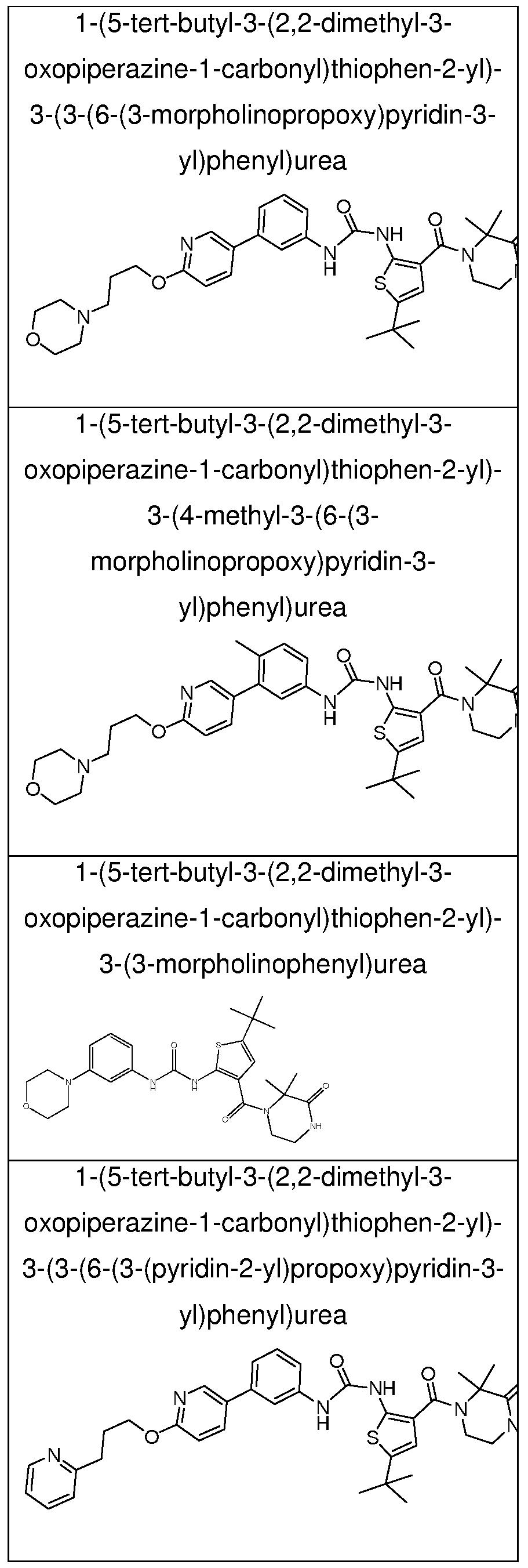 Figure imgf000145_0003