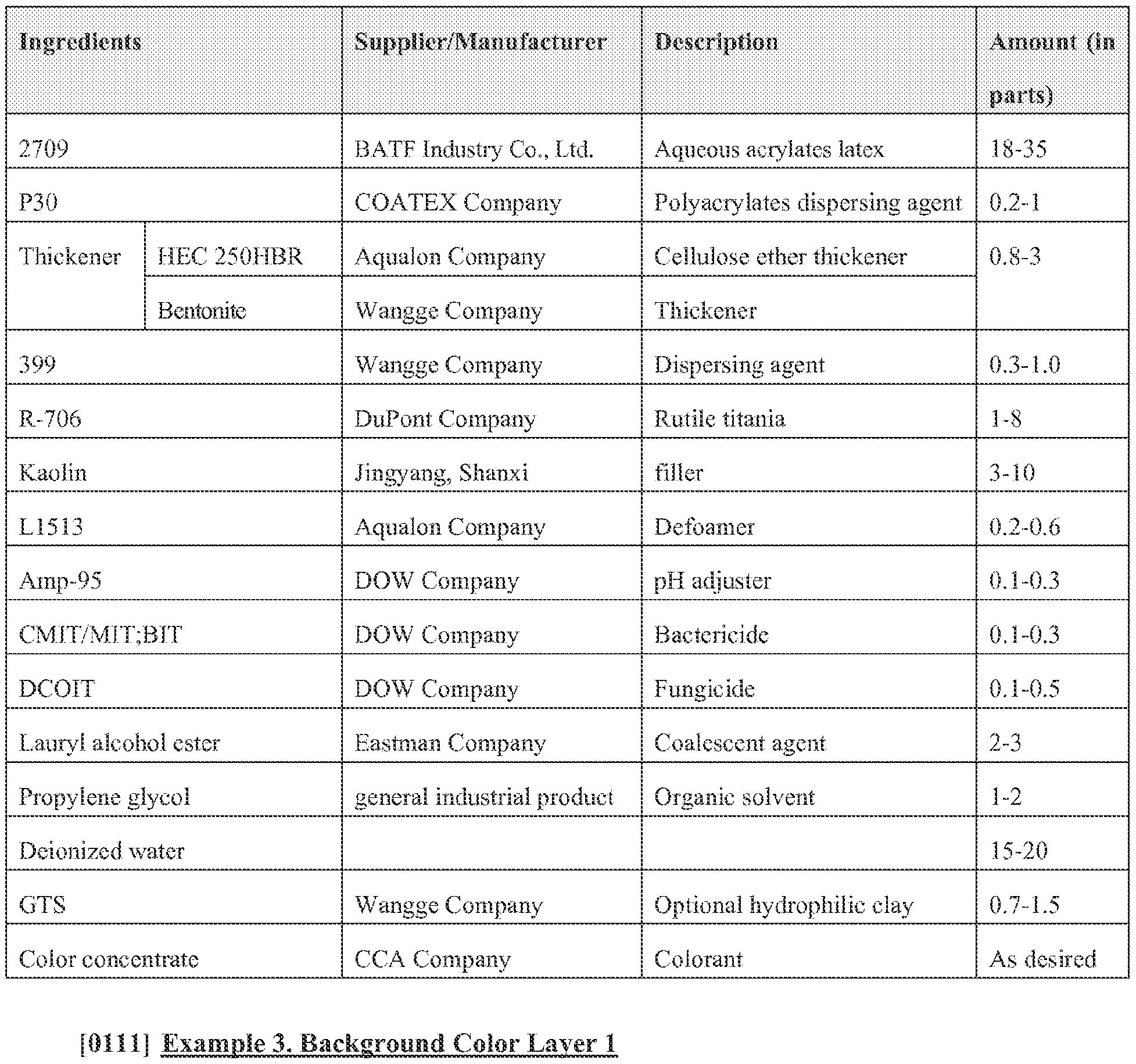 Figure imgf000028_0001