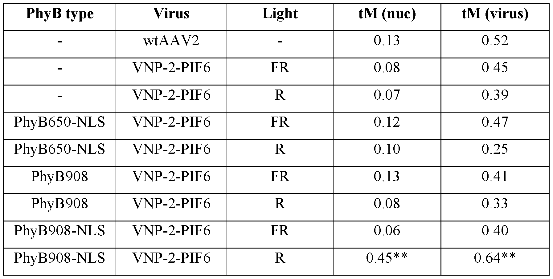 Figure imgf000038_0001