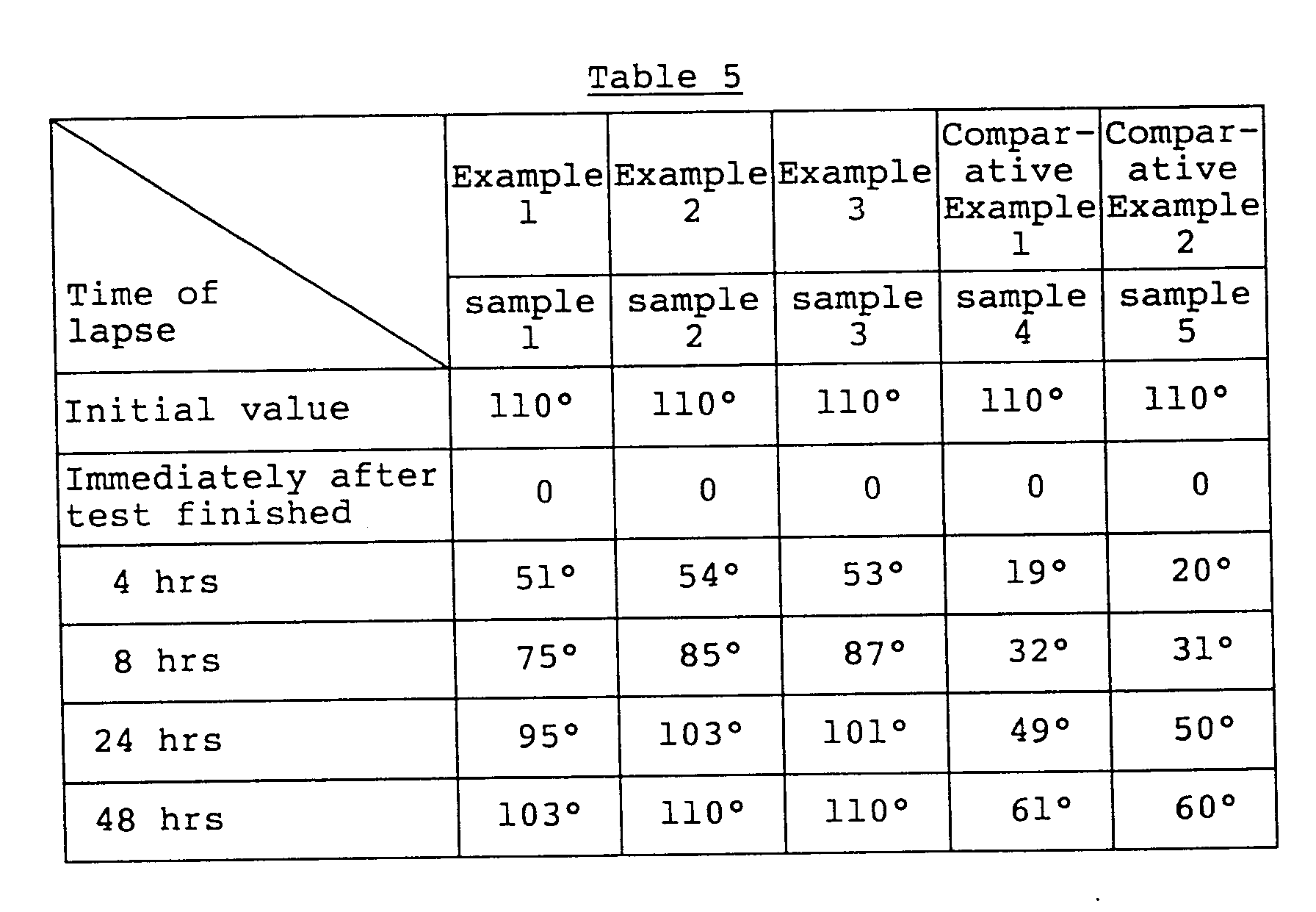 Figure imgb0004