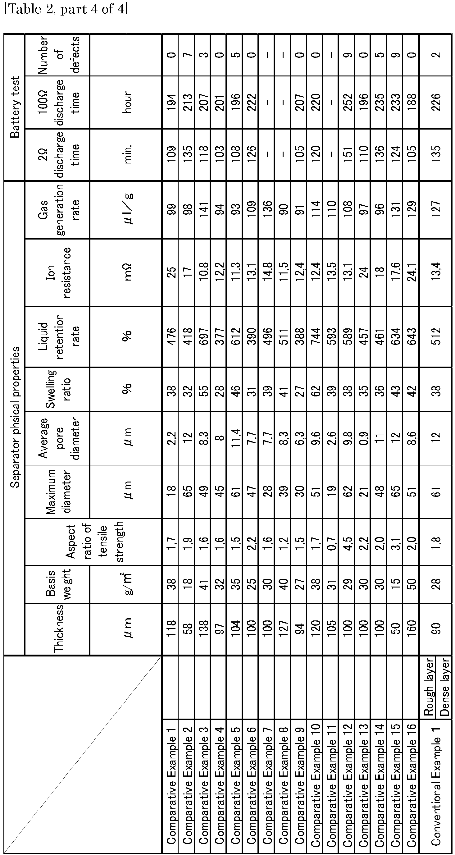 Figure imgb0009