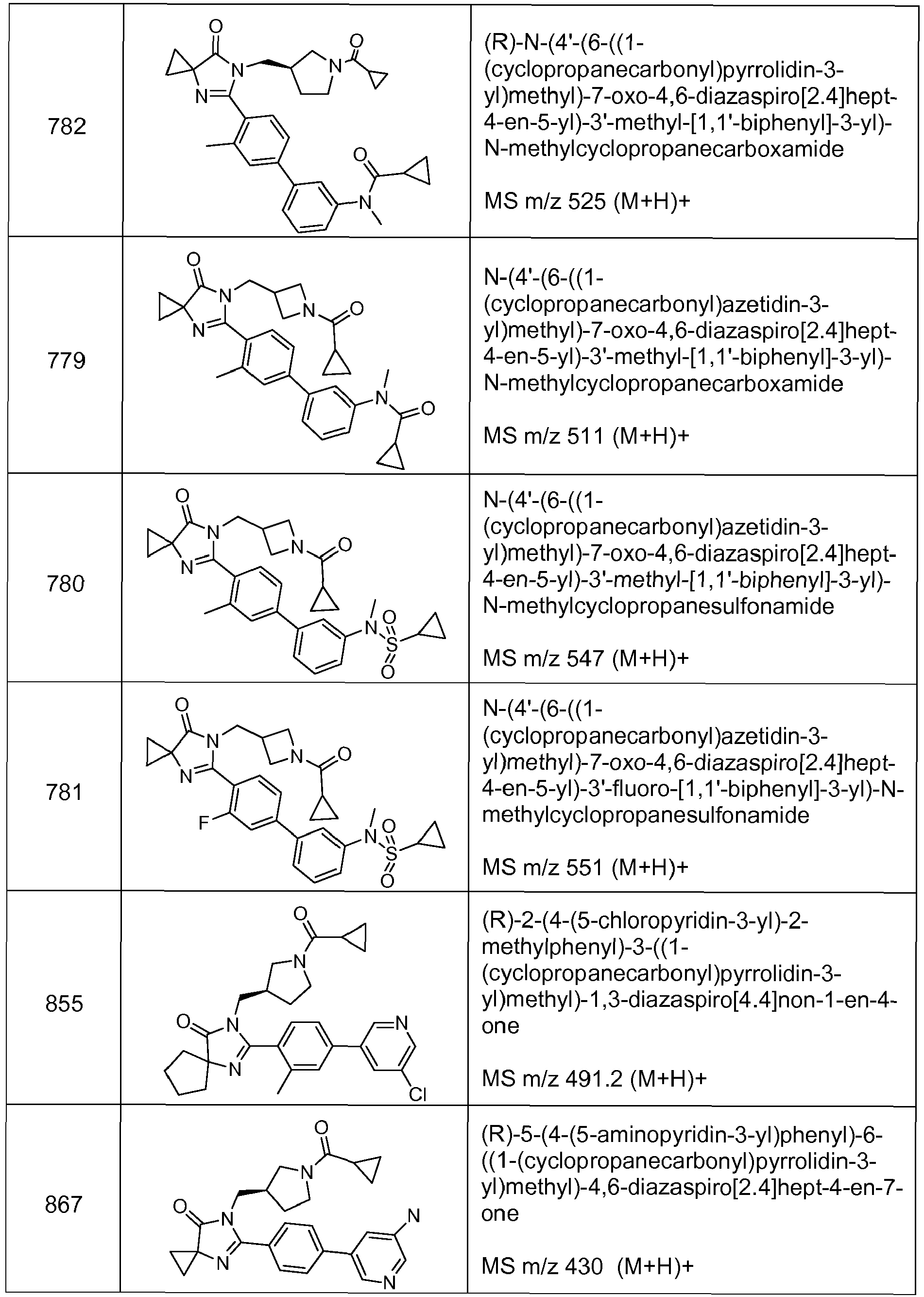 Figure imgb0848