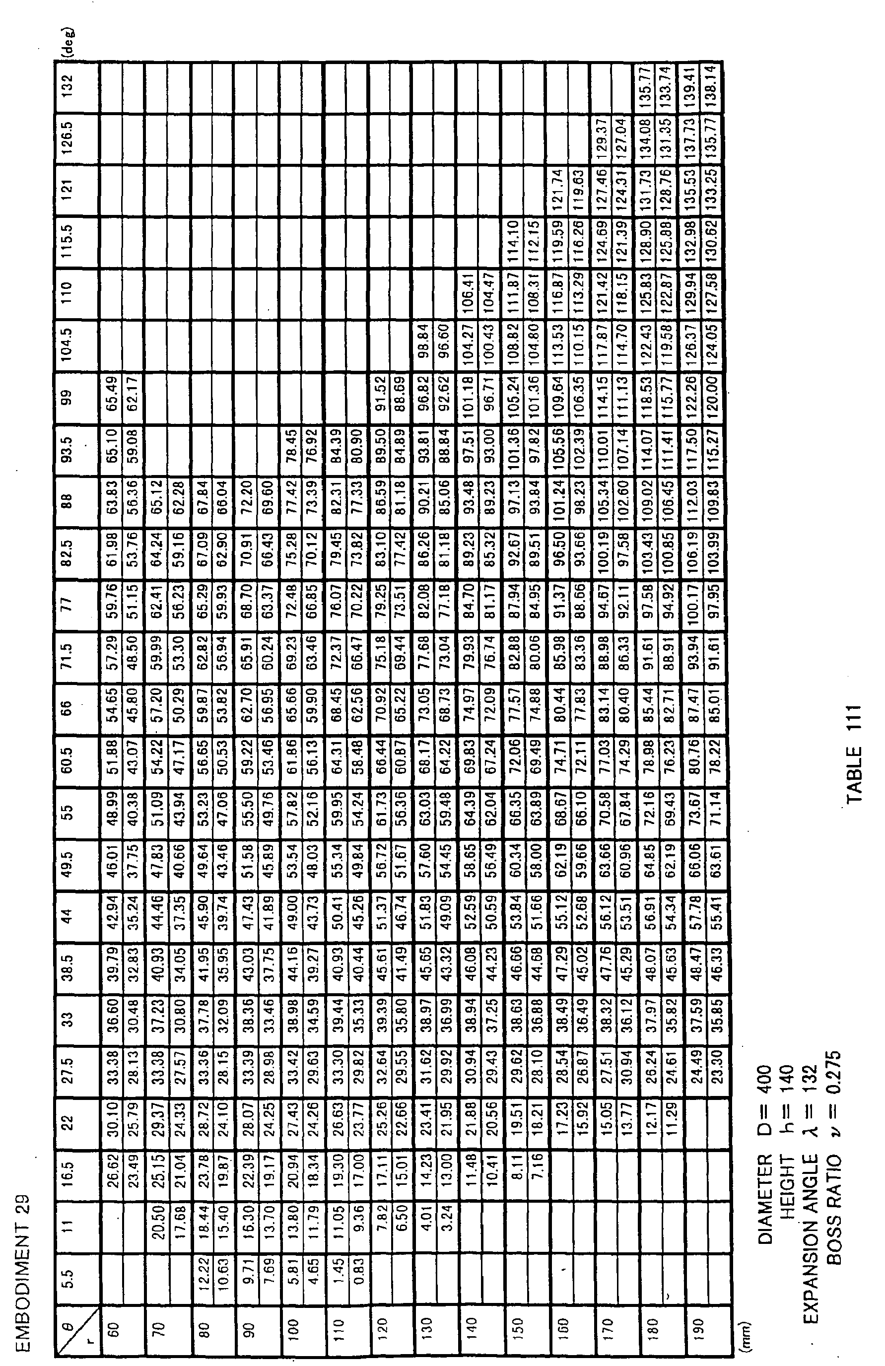 Figure imgb0113