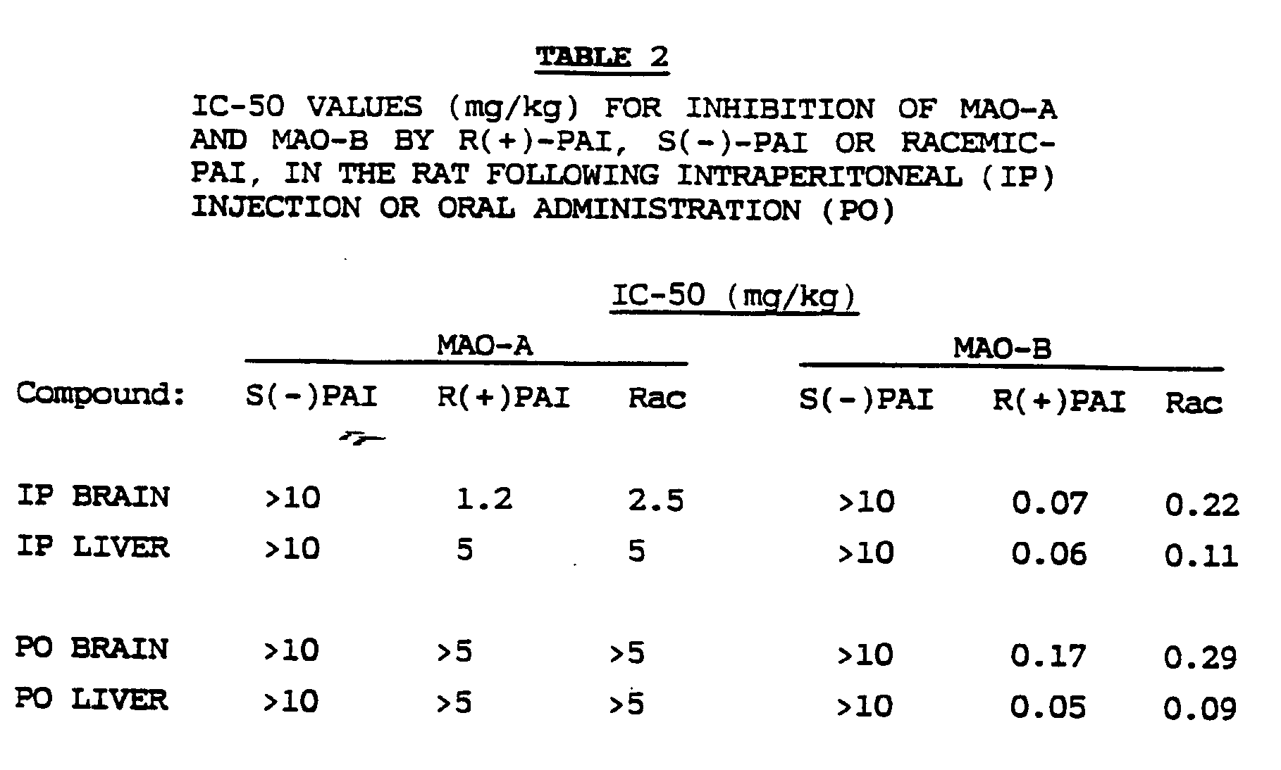 Figure imgb0014