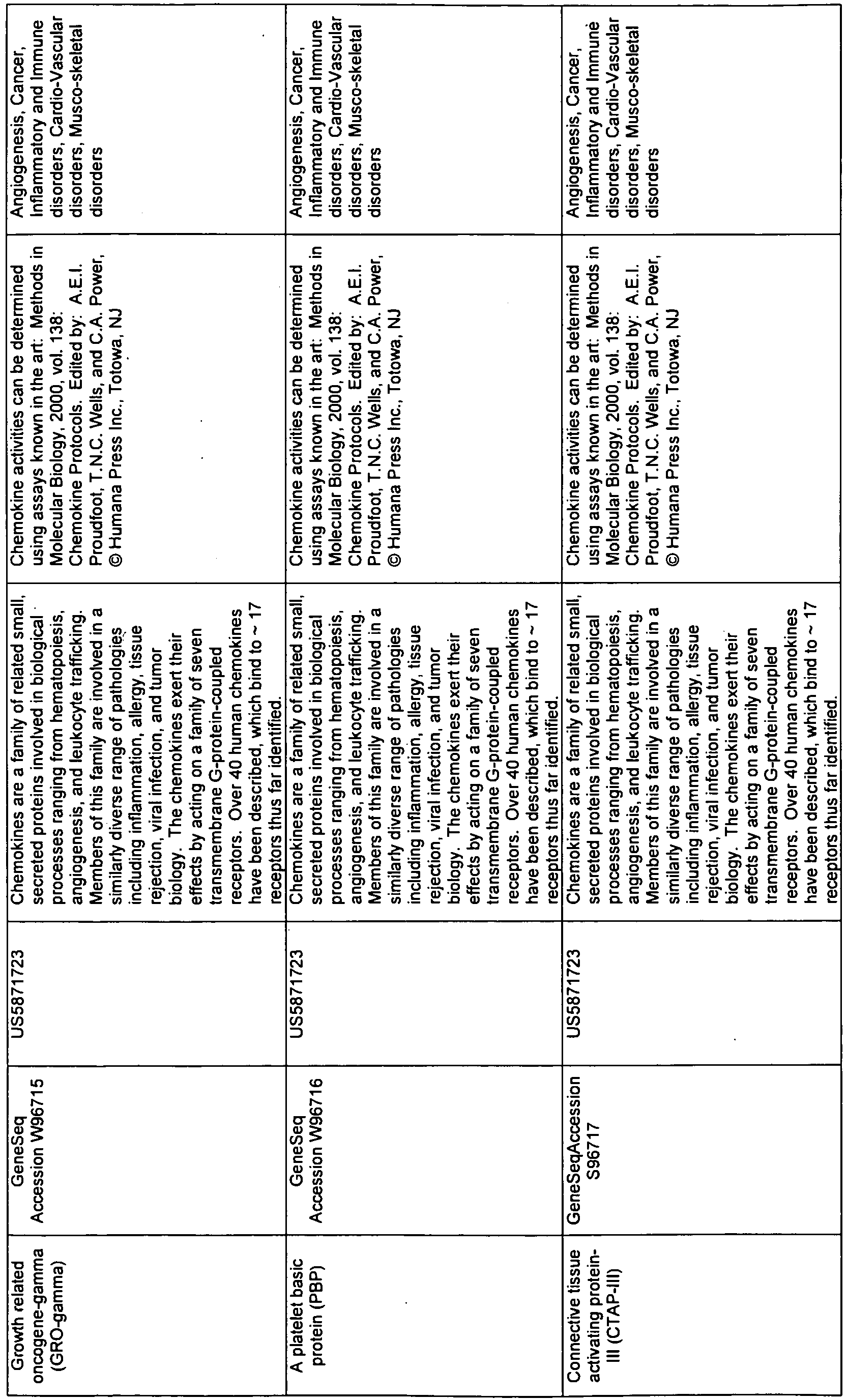 Figure imgb0096