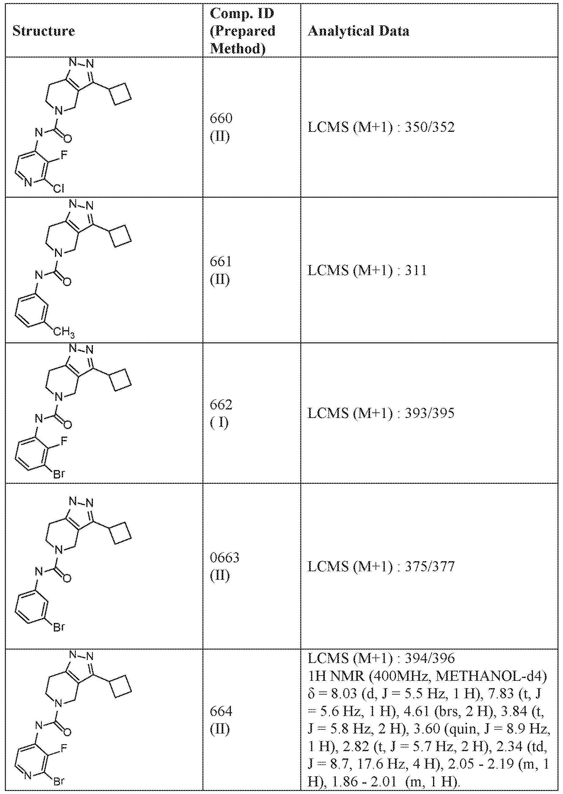 Figure imgf000106_0001