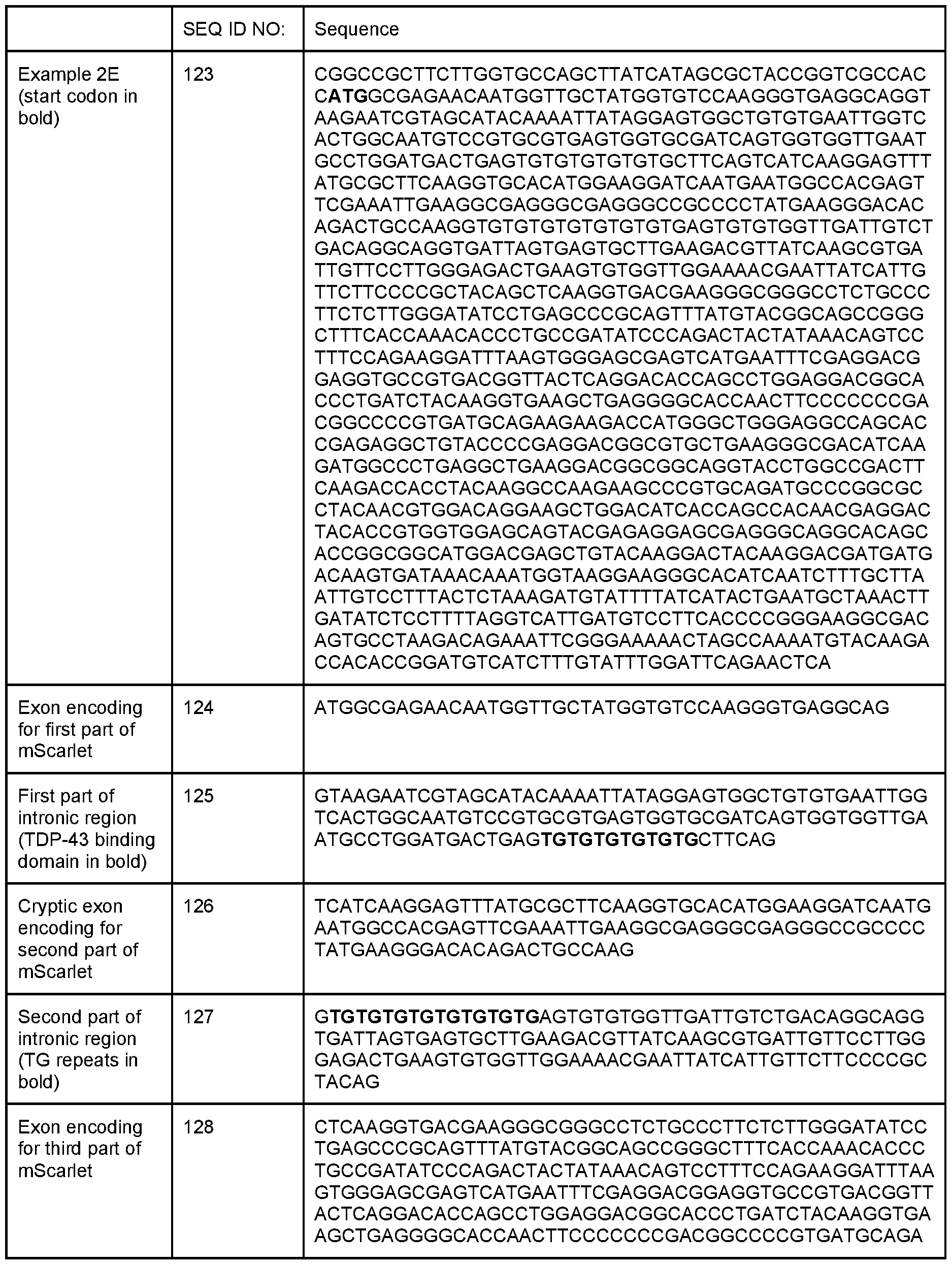 Figure imgf000099_0002