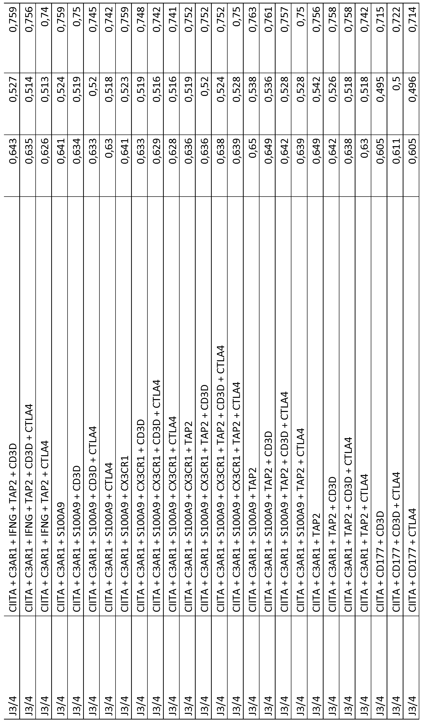 Figure imgf000102_0001