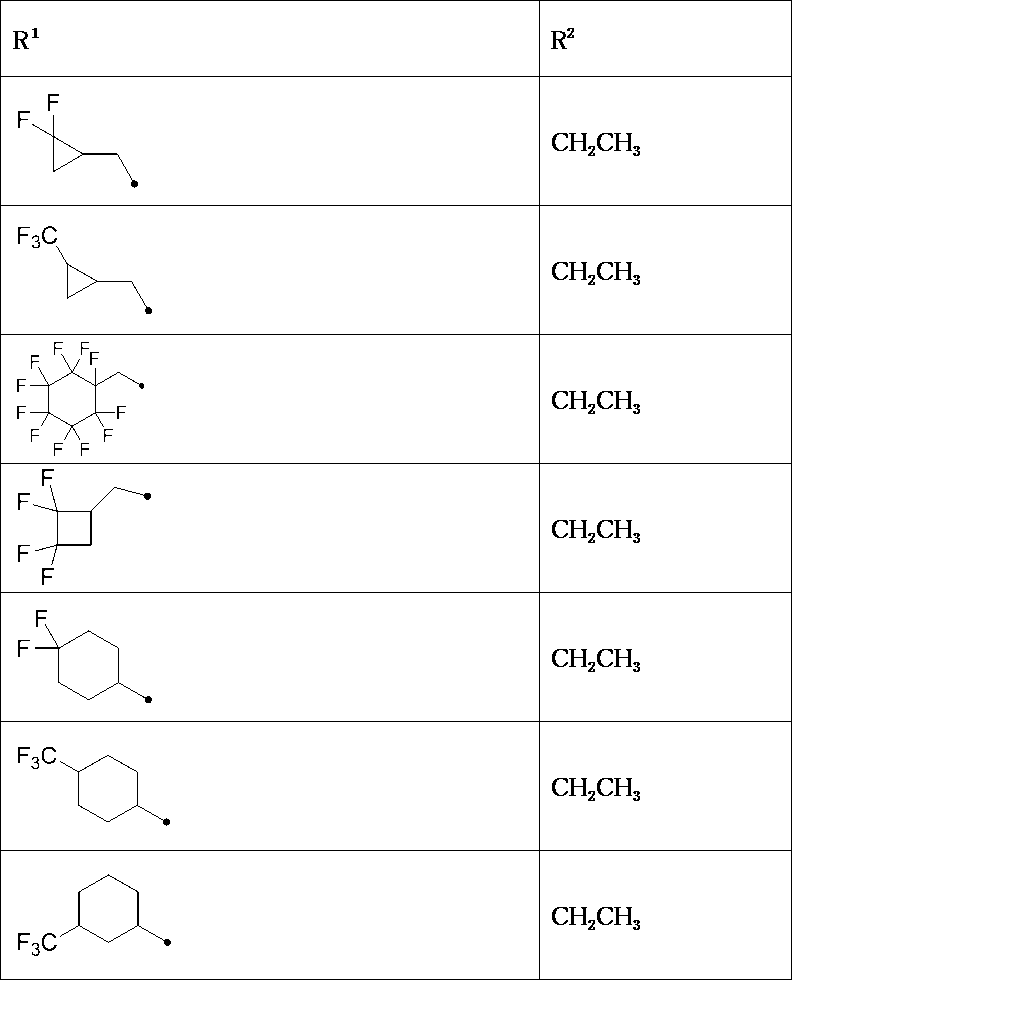 Figure JPOXMLDOC01-appb-T000036