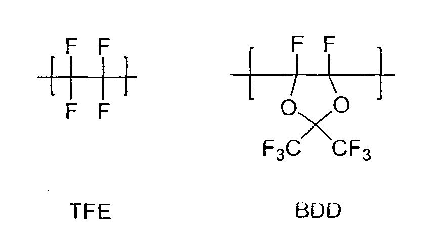 Figure 00070001
